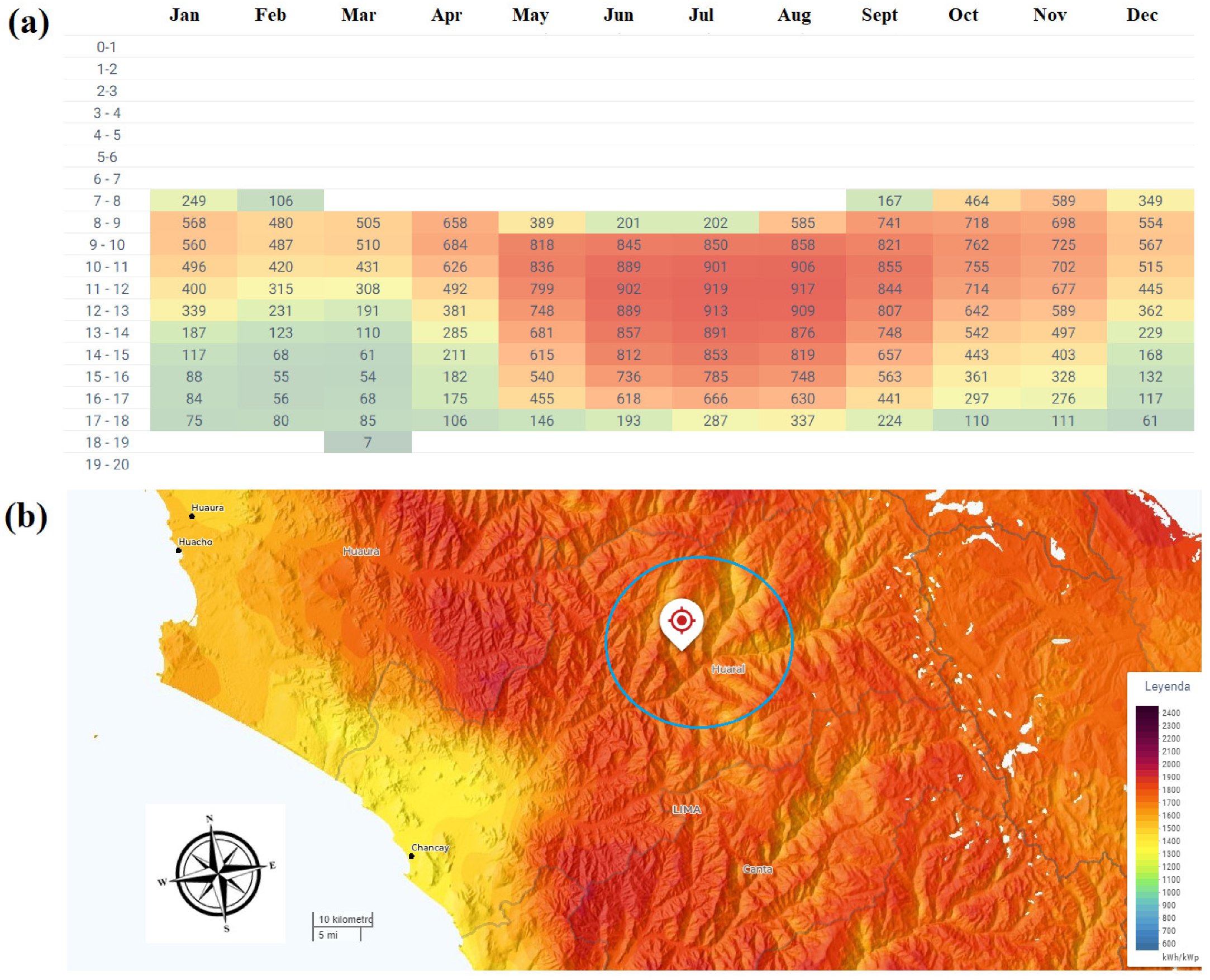 Economies 10 00047 g002 550