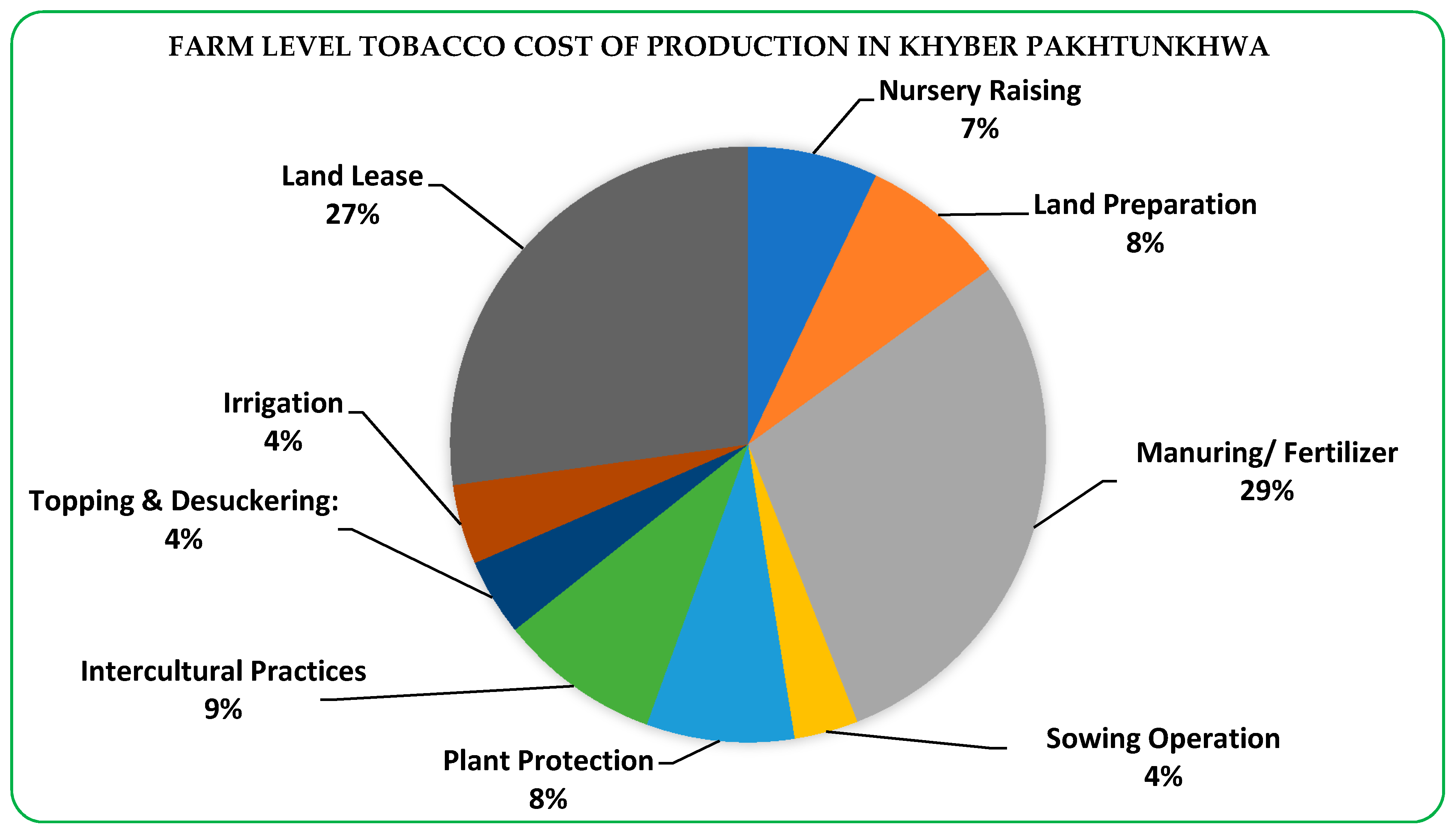 Economies 10 00059 g002