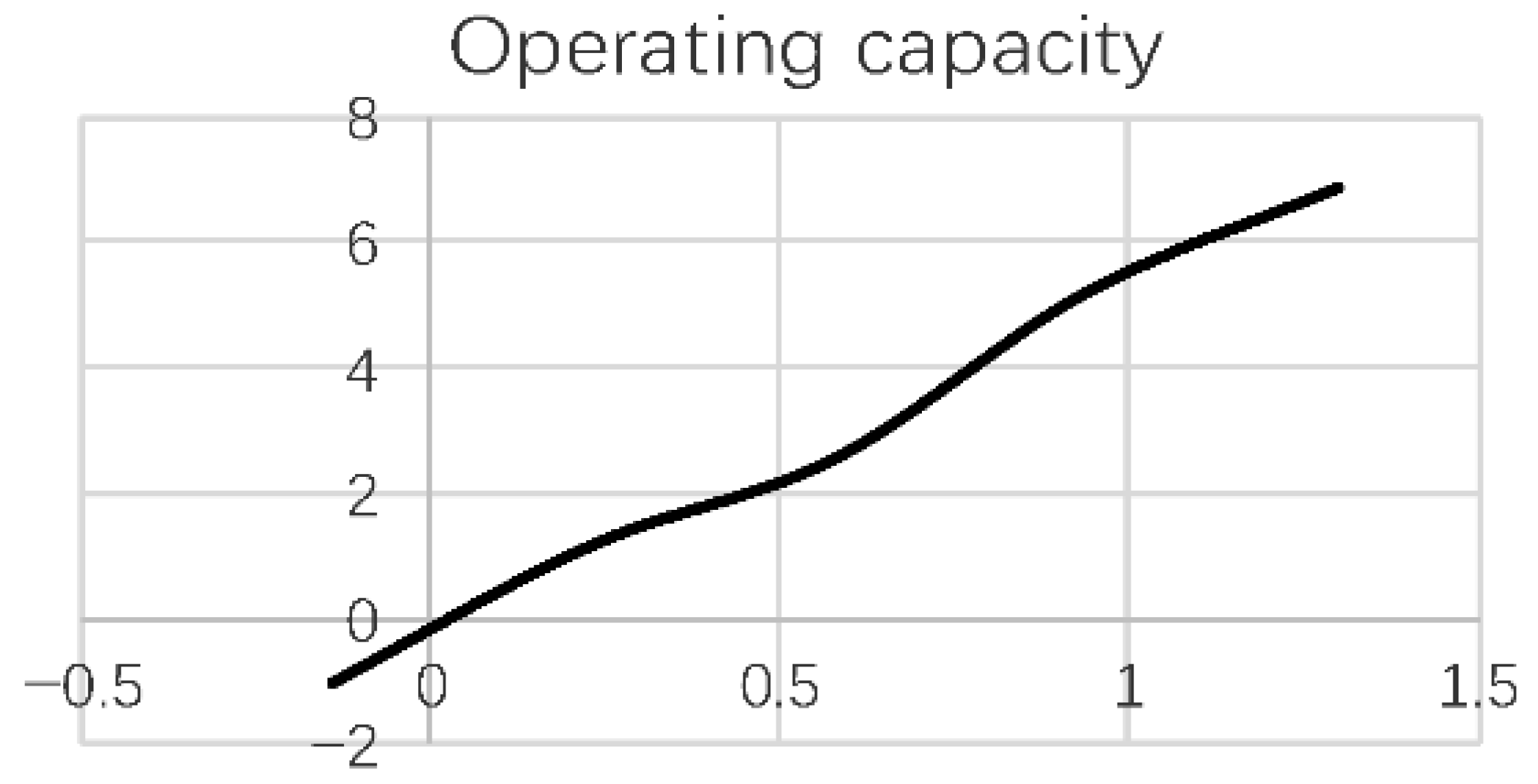 Economies 10 00063 g003 550