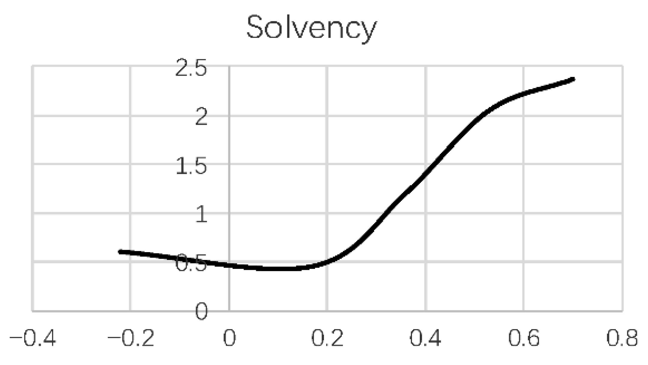 Economies 10 00063 g004 550