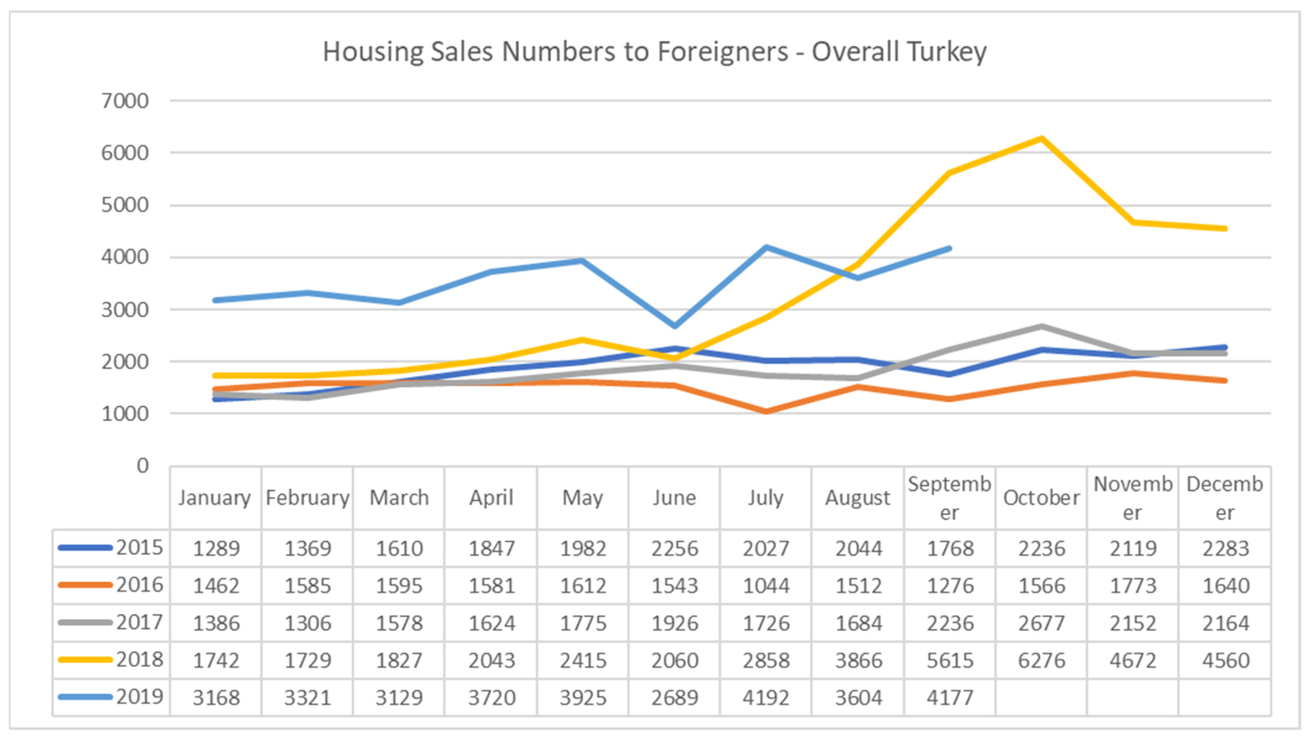 Portugal extends tax breaks for foreign residents despite house price  concerns