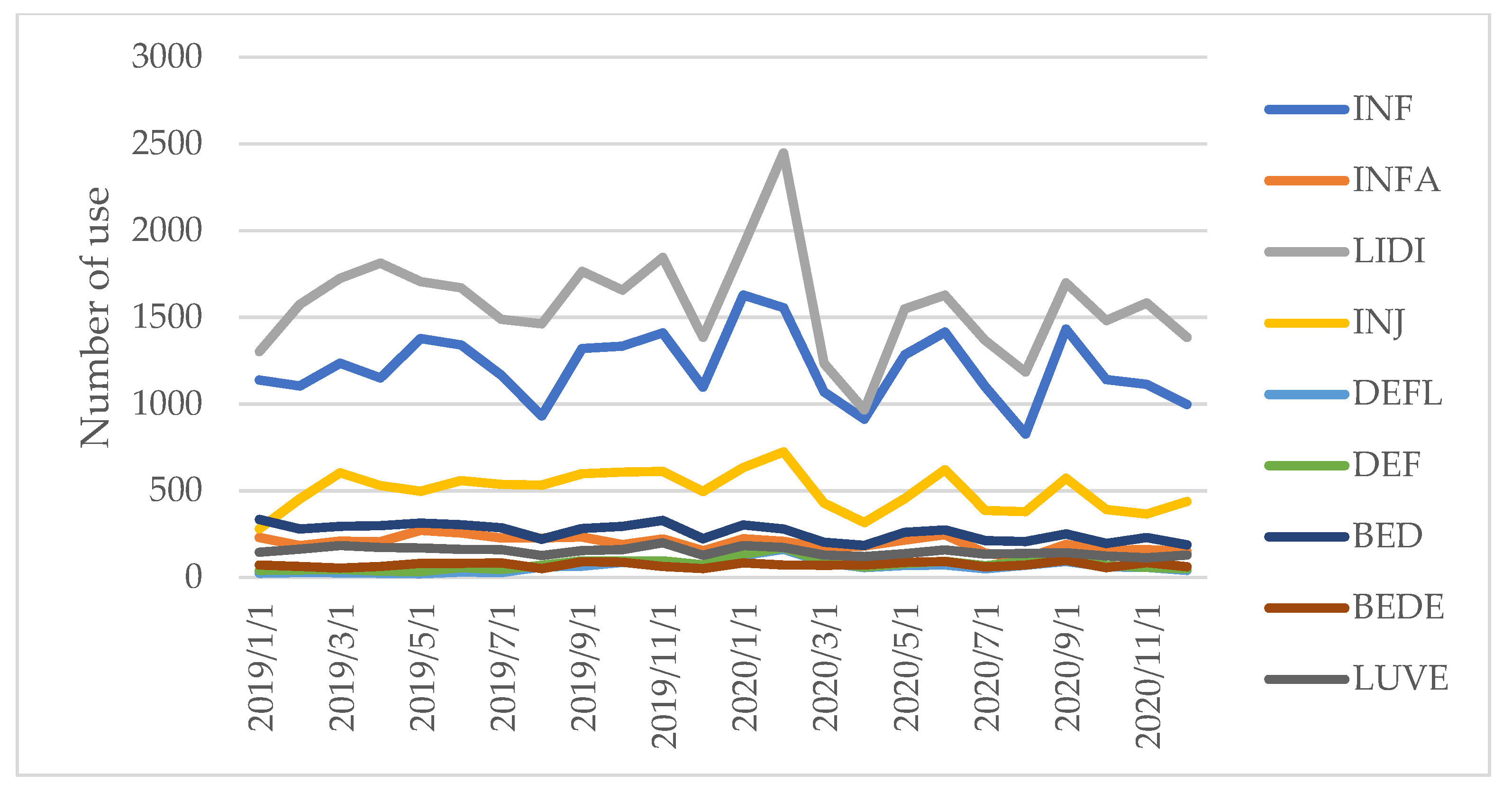 Economies 10 00068 g007 550