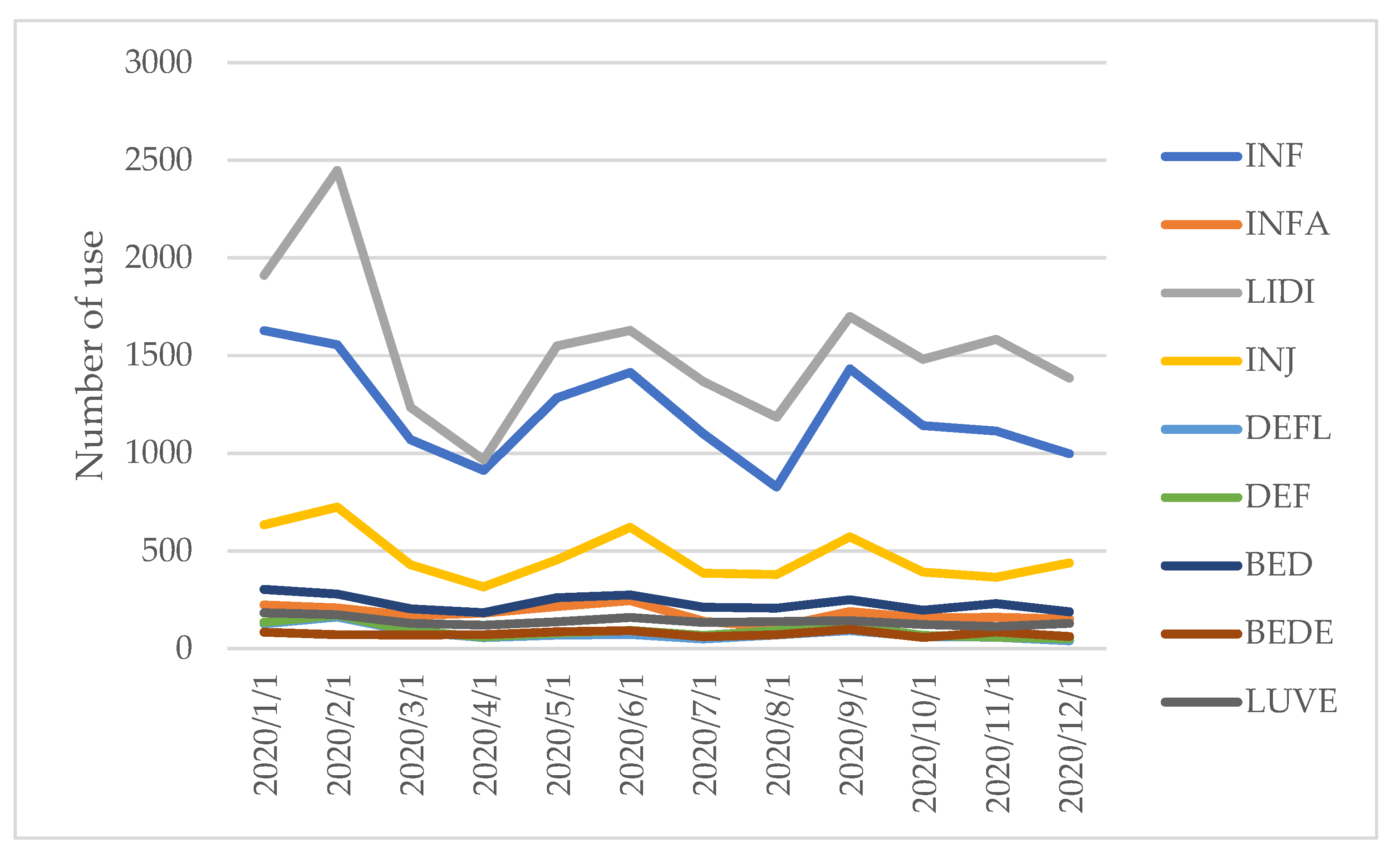Economies 10 00068 g008 550