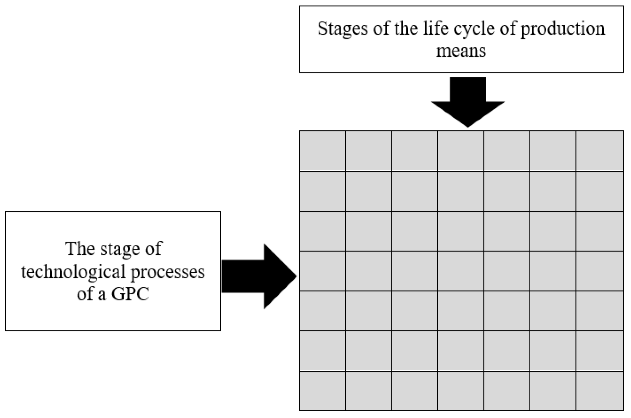 Economies 10 00079 g001 550