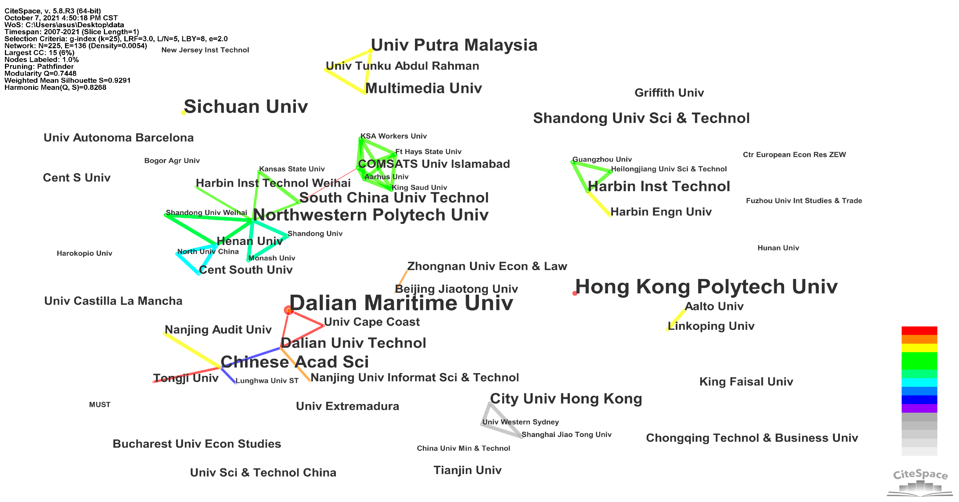 Economies 10 00092 g005 550