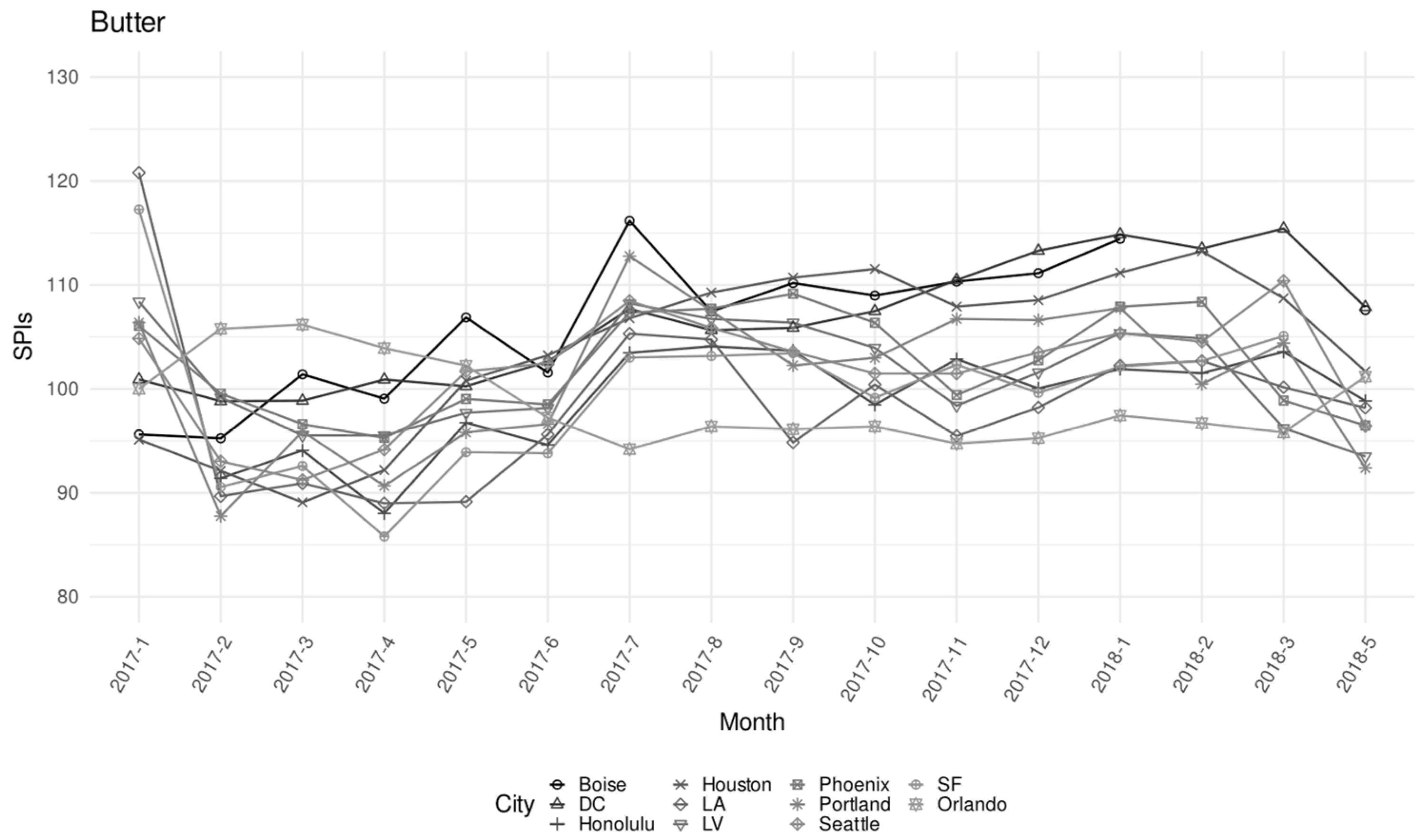 Economies 10 00095 g007 550