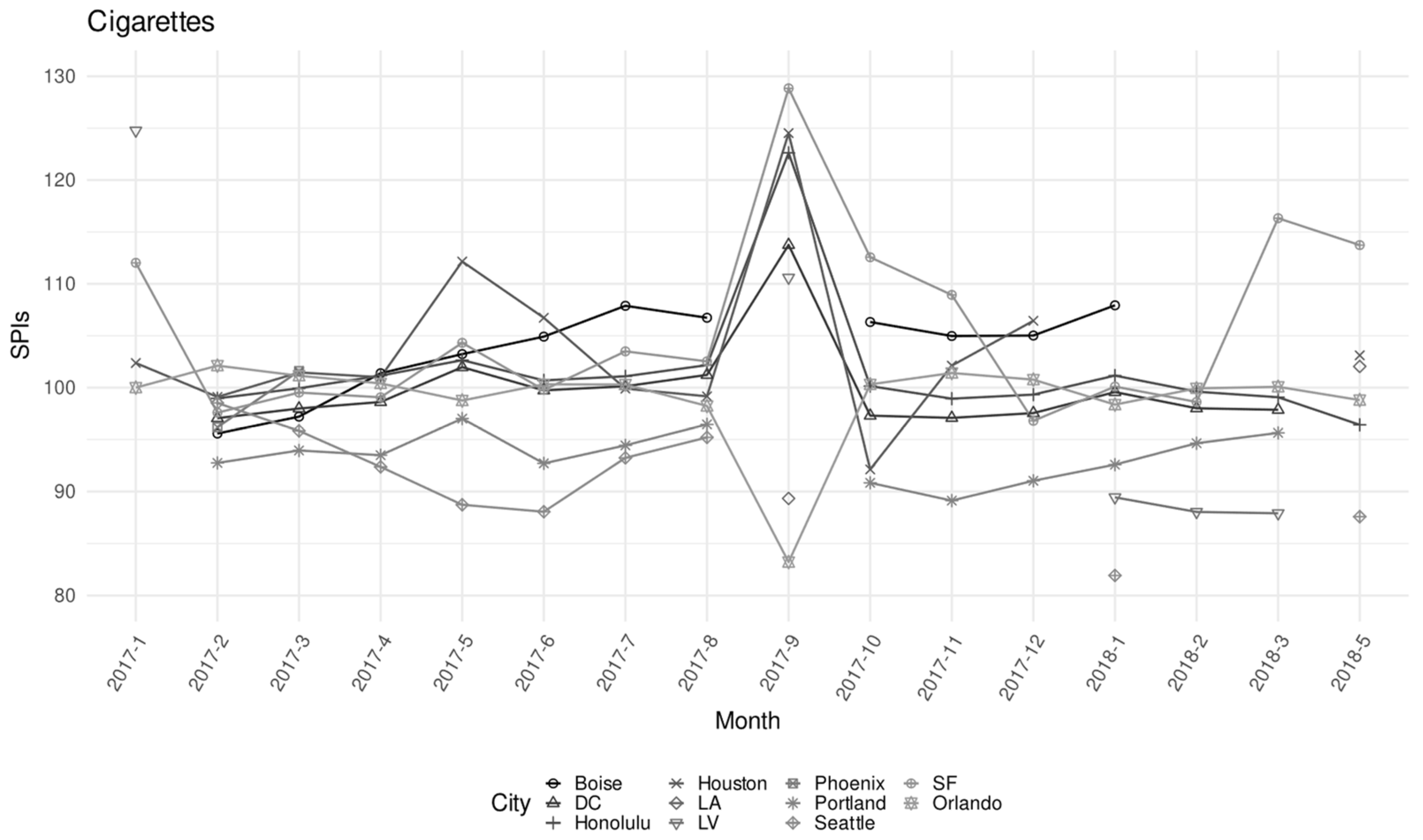 Economies 10 00095 g008 550