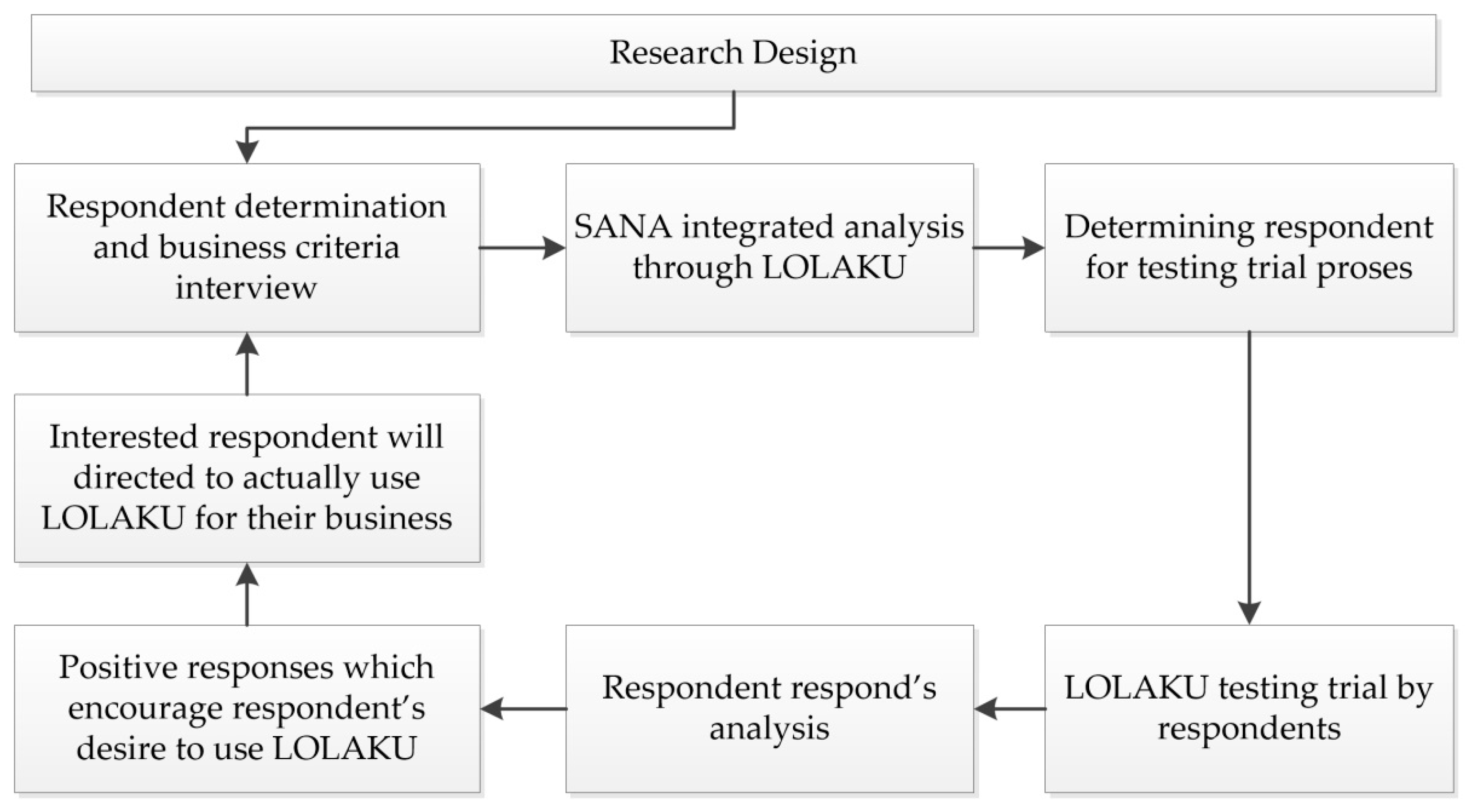 Economies 10 00103 g003 Economies 10 00103 g003