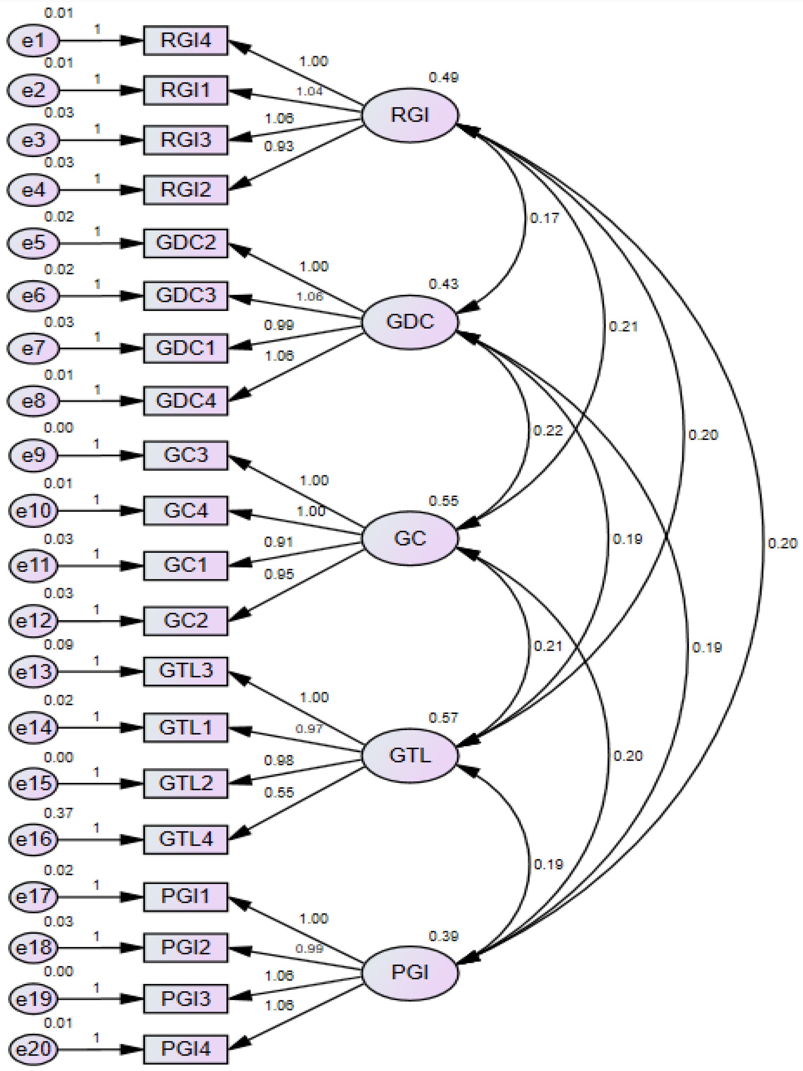 Economies 10 00113 g002