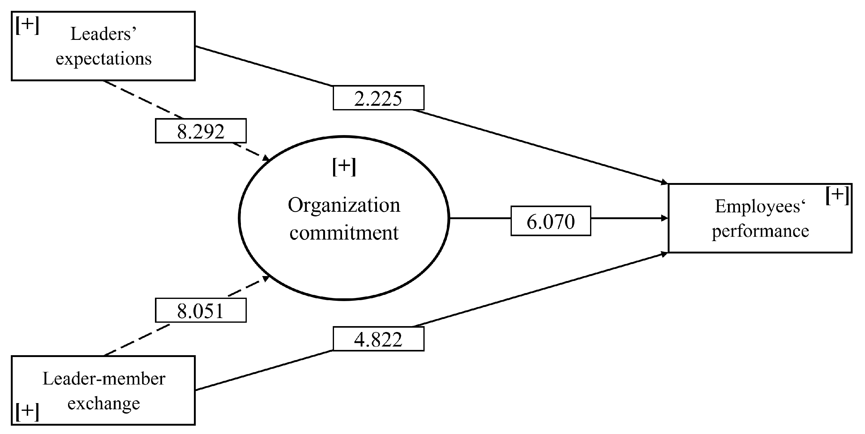 Economies 10 00123 g002