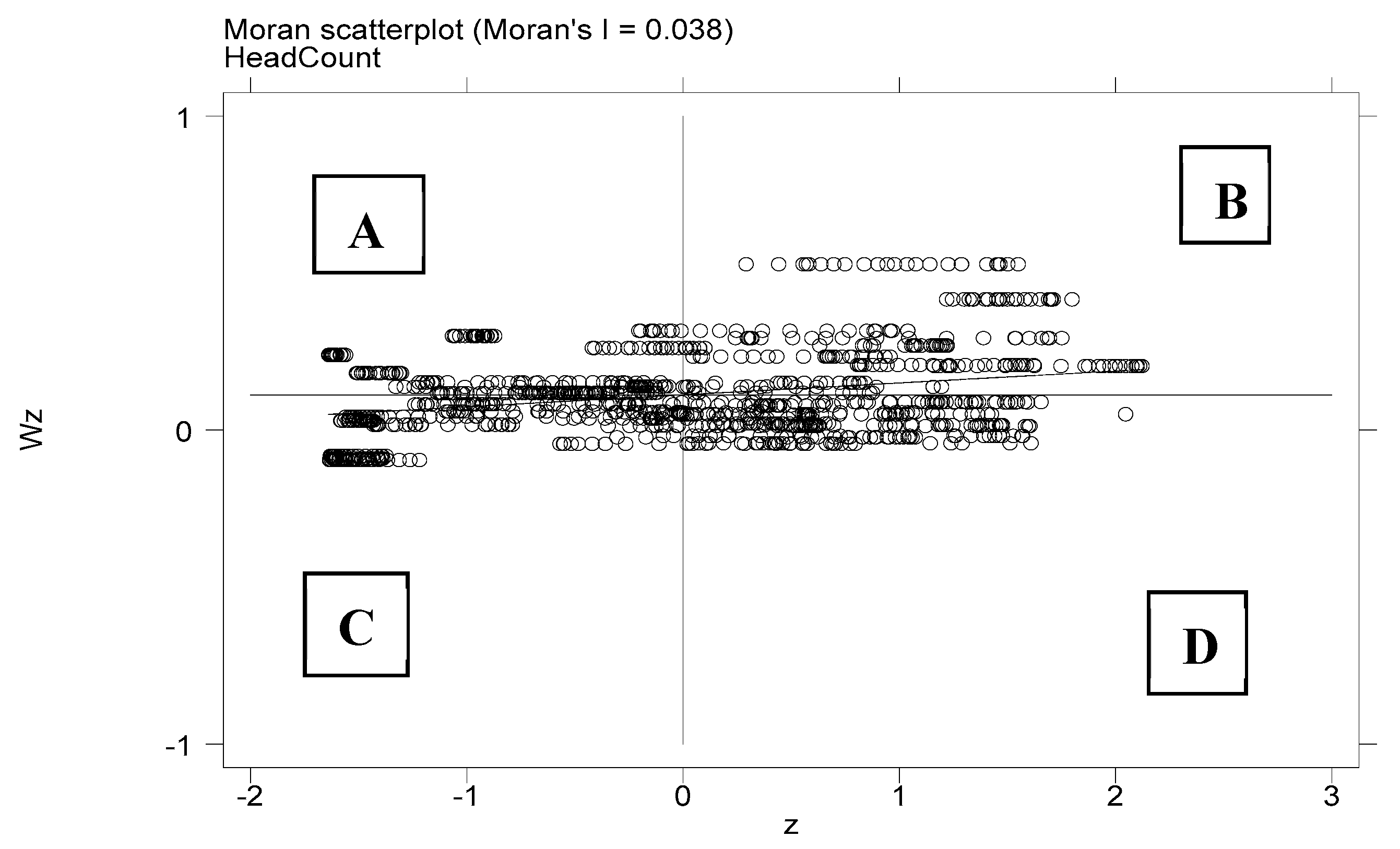 Economies 10 00128 g003 550