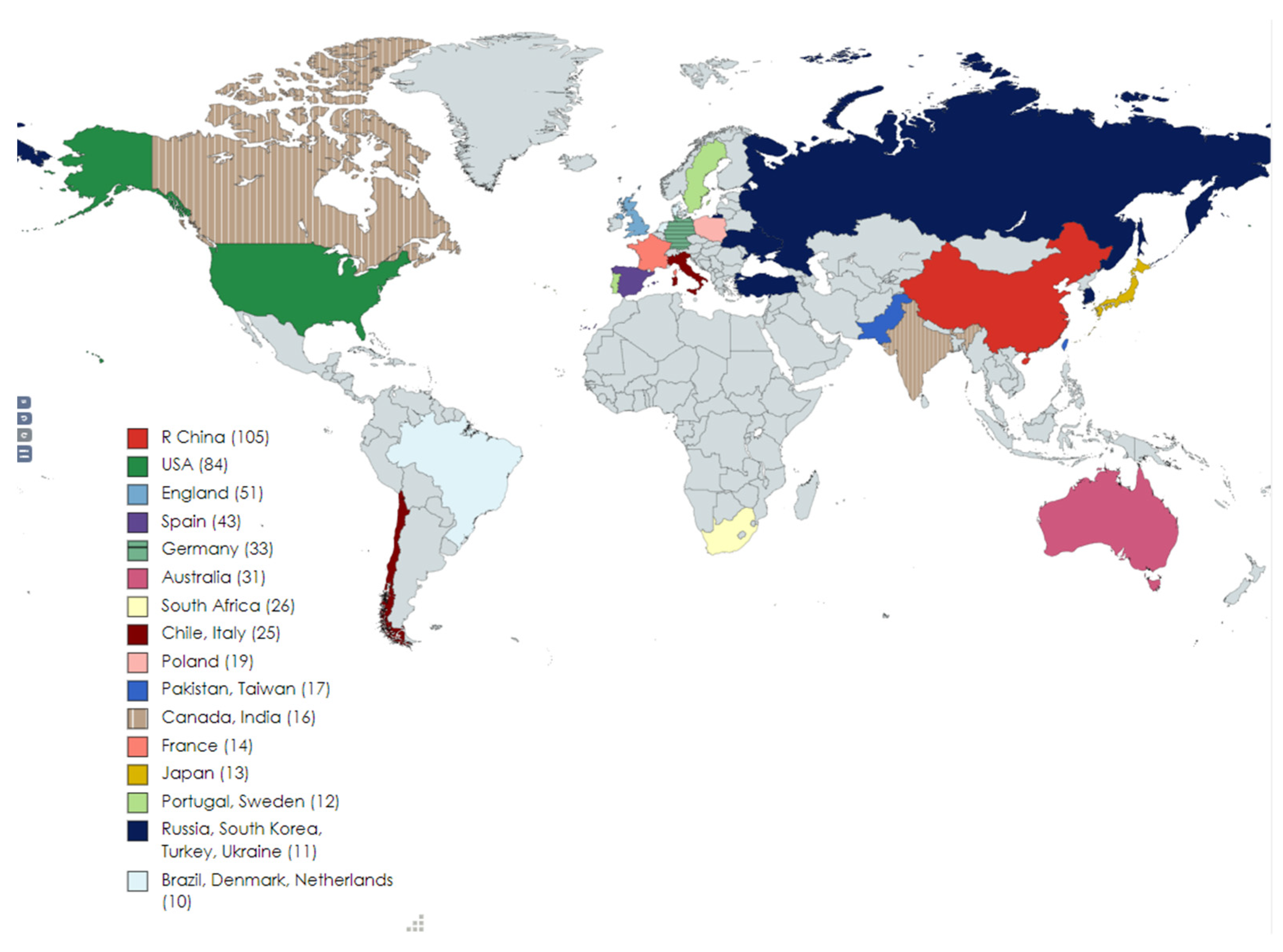 Economies 10 00137 g002