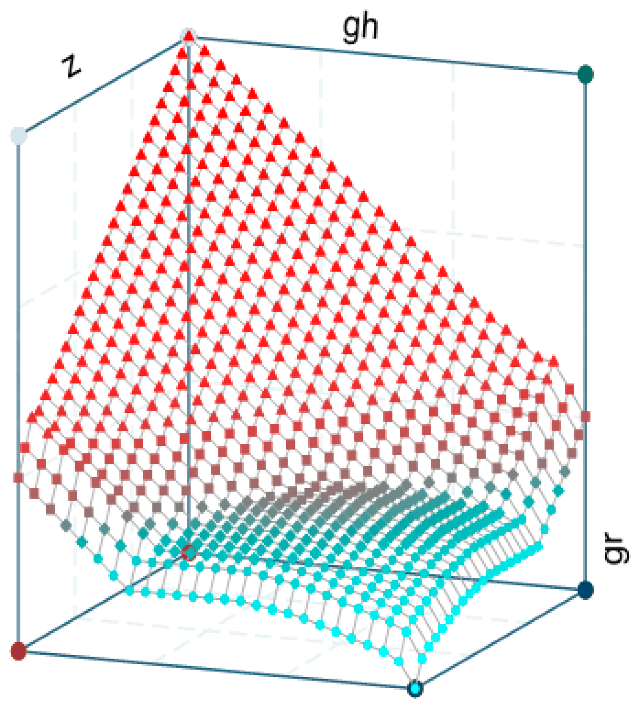 Economies 10 00141 g003 550