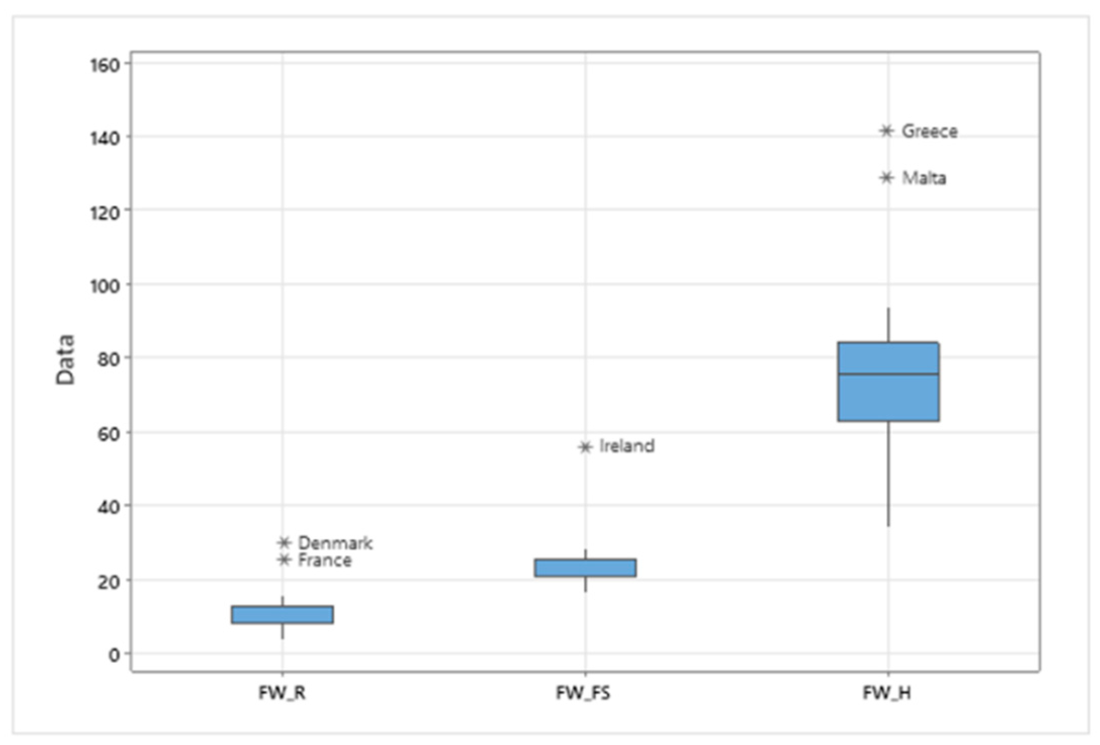Economies 10 00144 g001