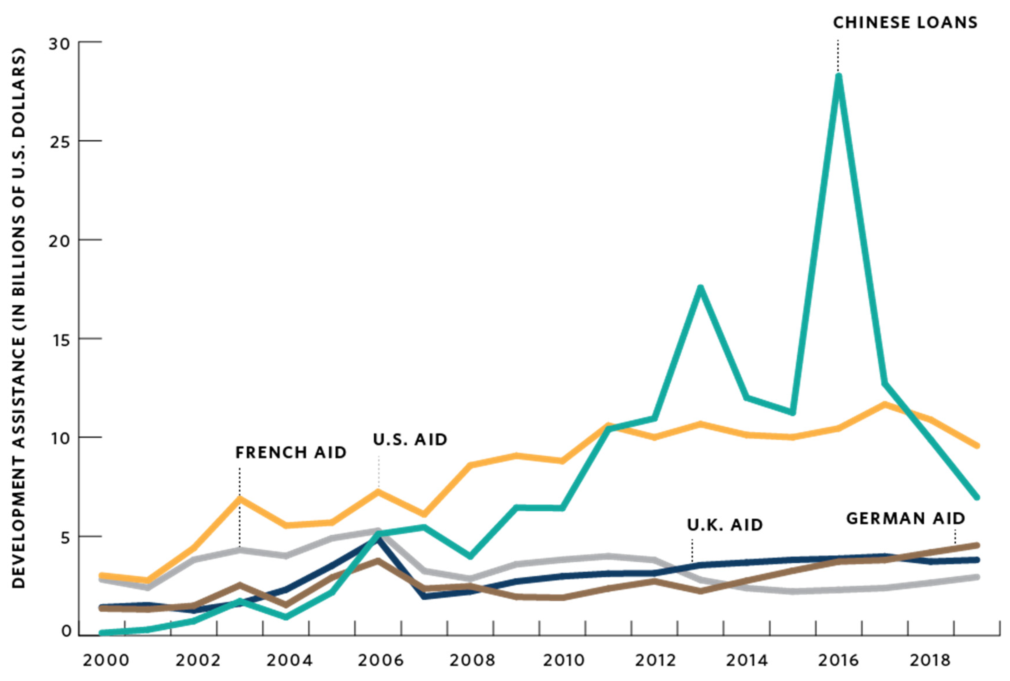 Economies 10 00154 g001 550