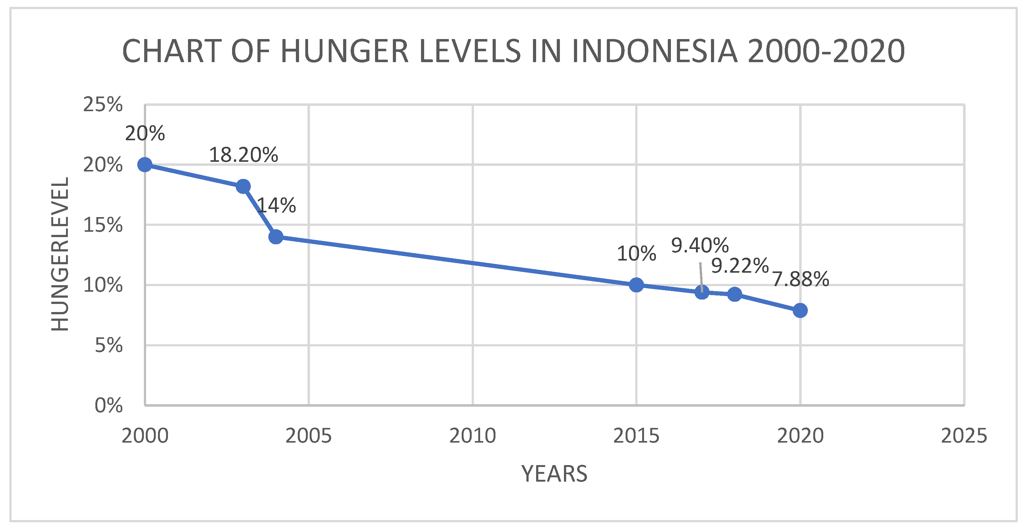 Economies 10 00155 g003 550