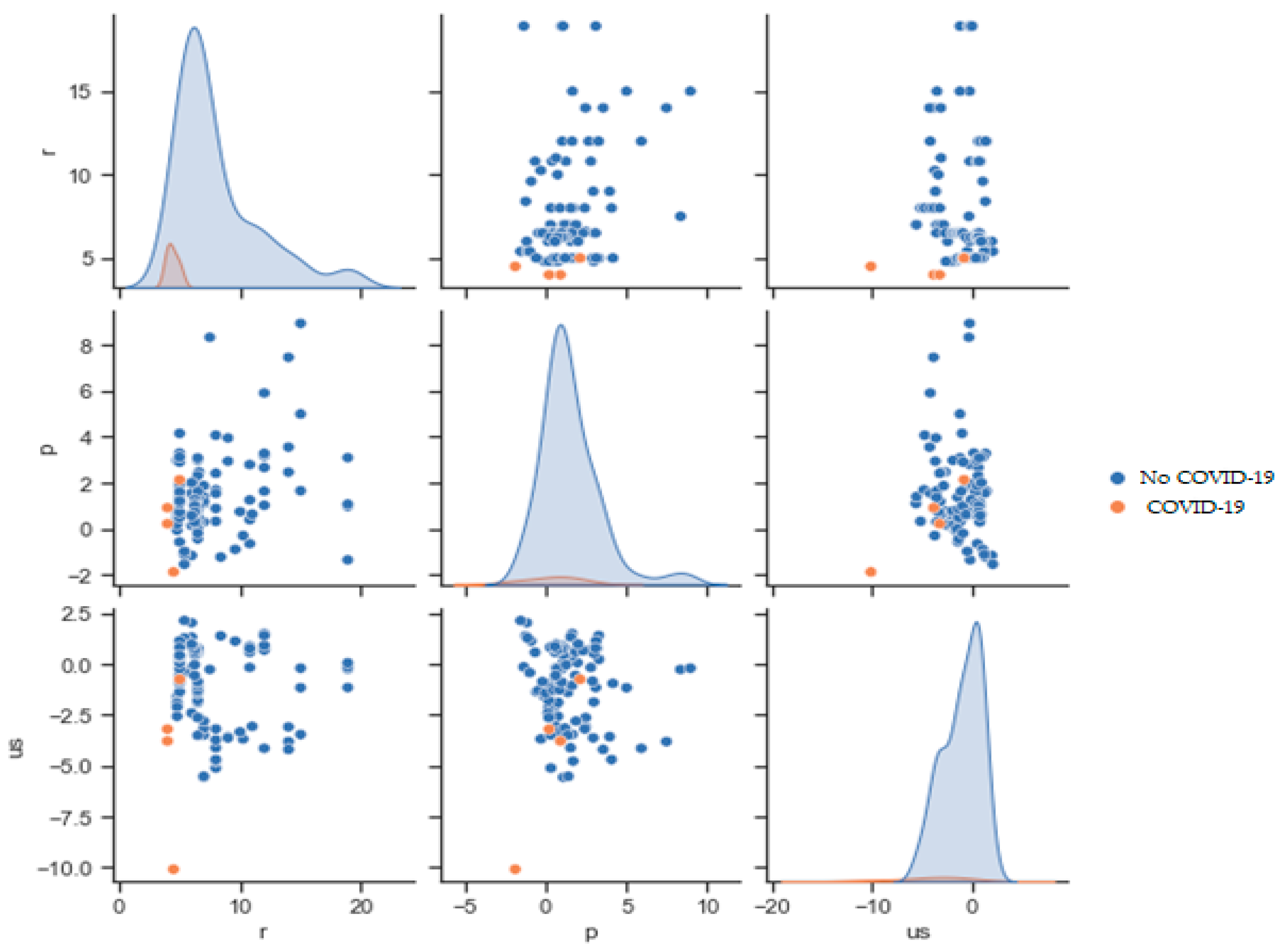 Economies 10 00159 g003 550