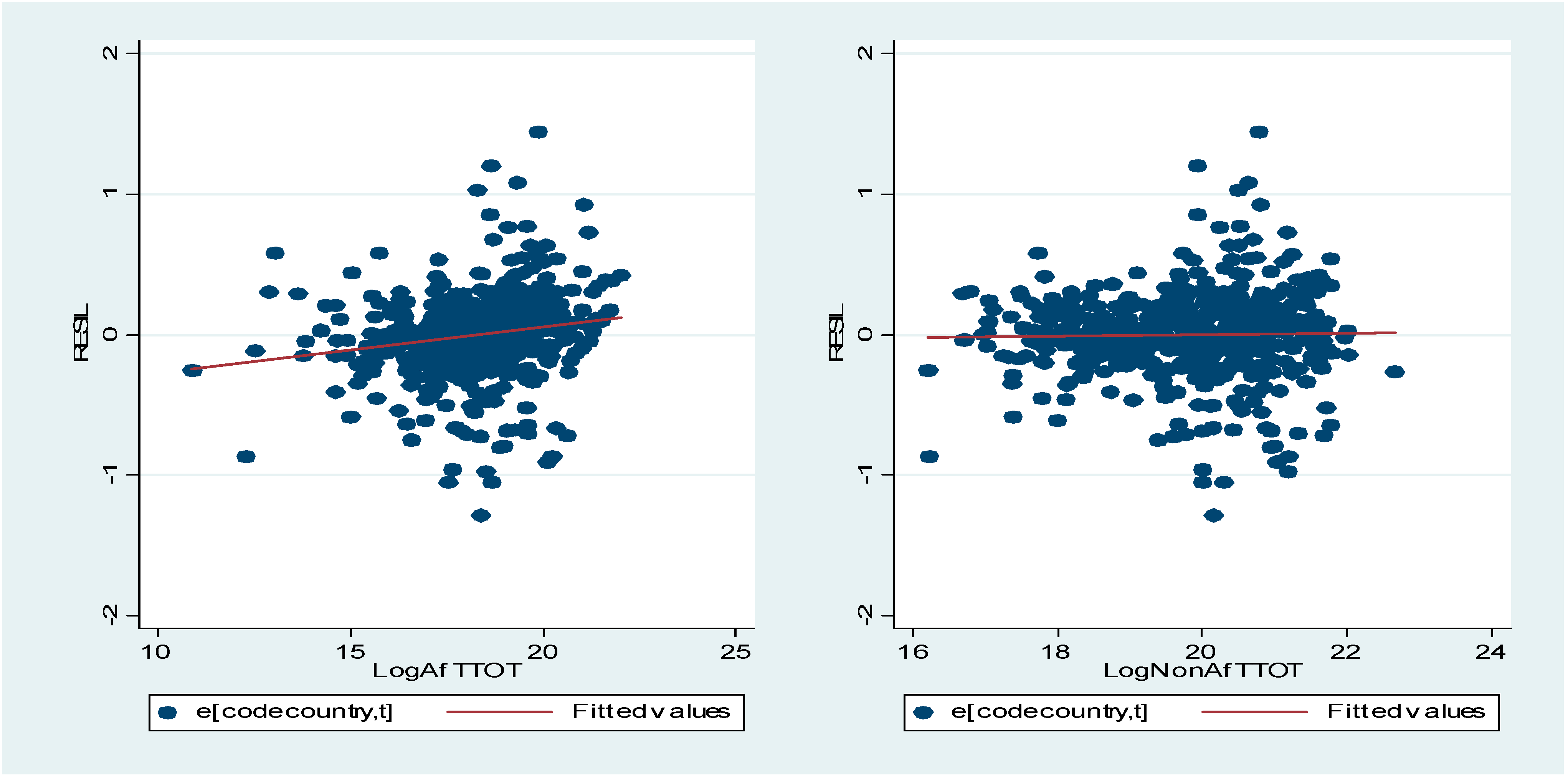 Economies 10 00161 g003