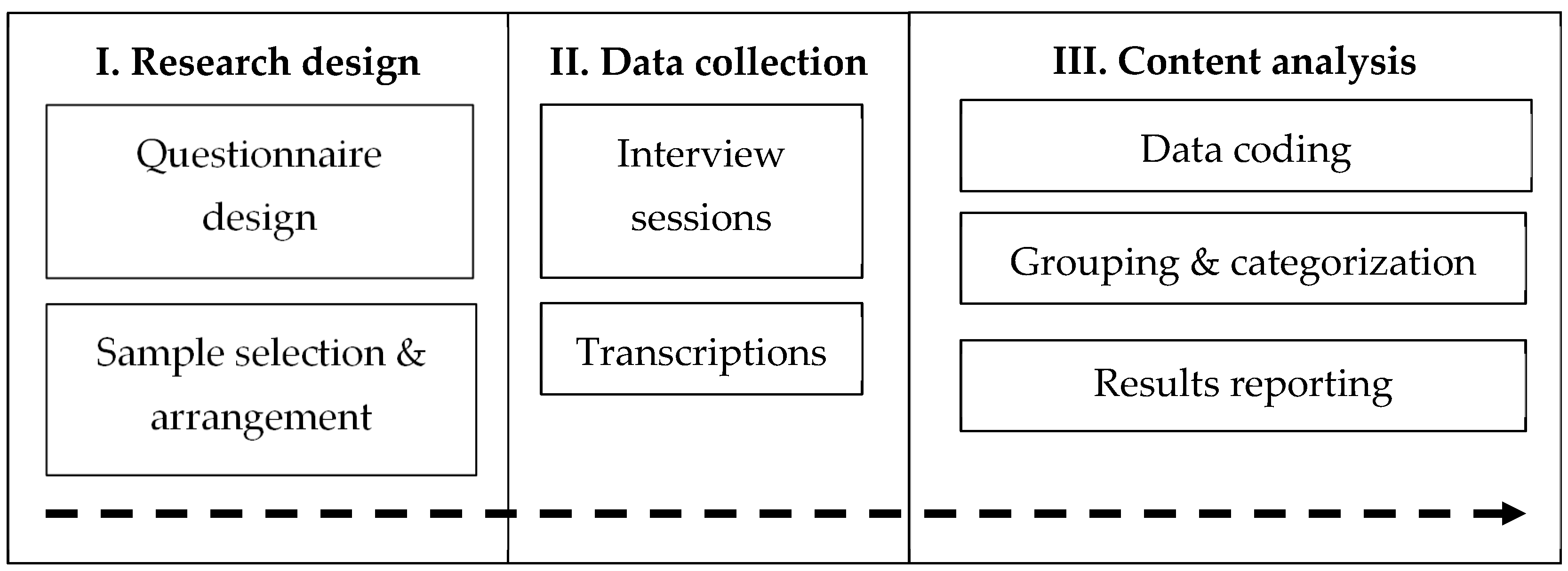 Economies 10 00180 g001