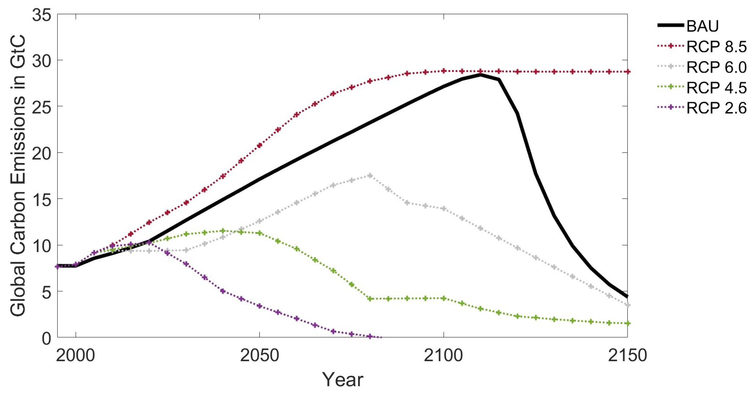 Economies 10 00186 g0a1