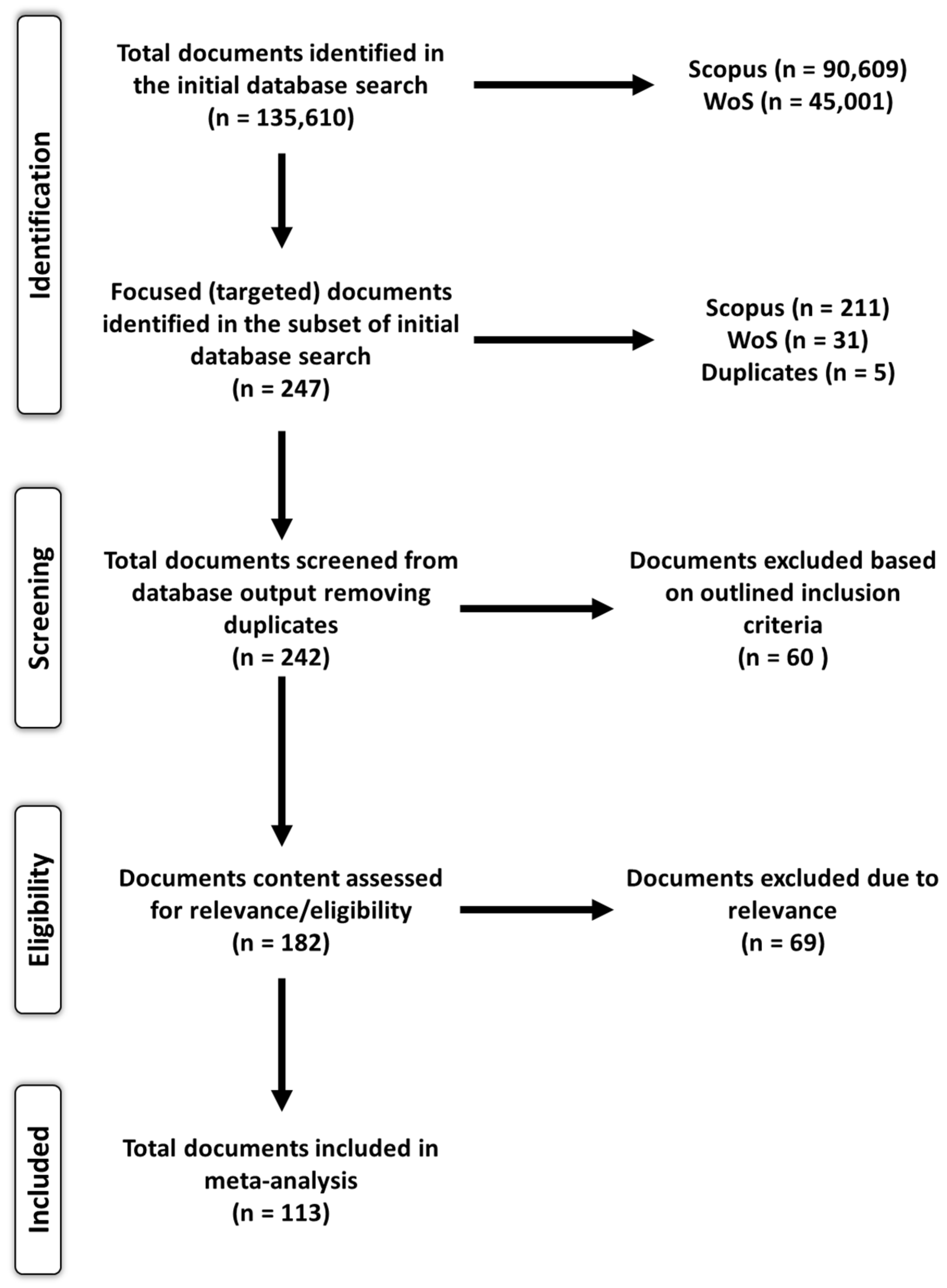 Economies 10 00192 g001 Economies 10 00192 g001