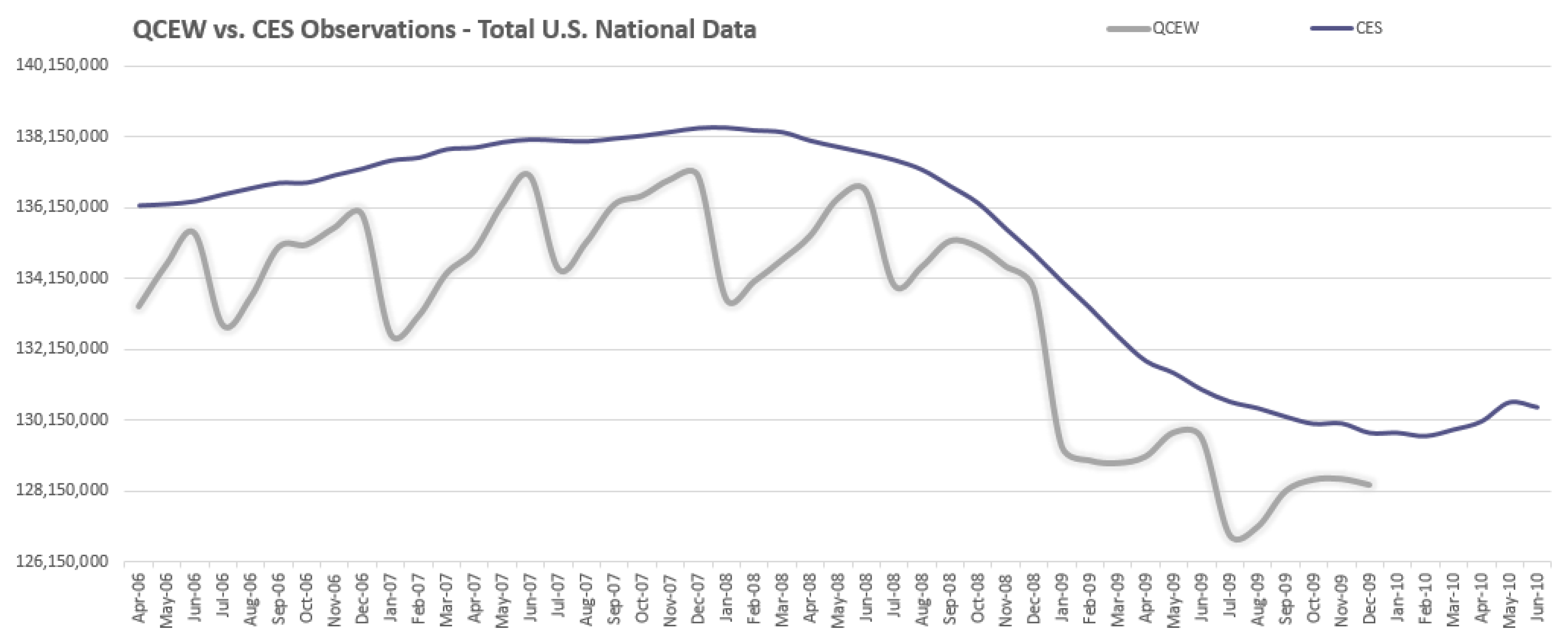 Economies 10 00194 g003 550