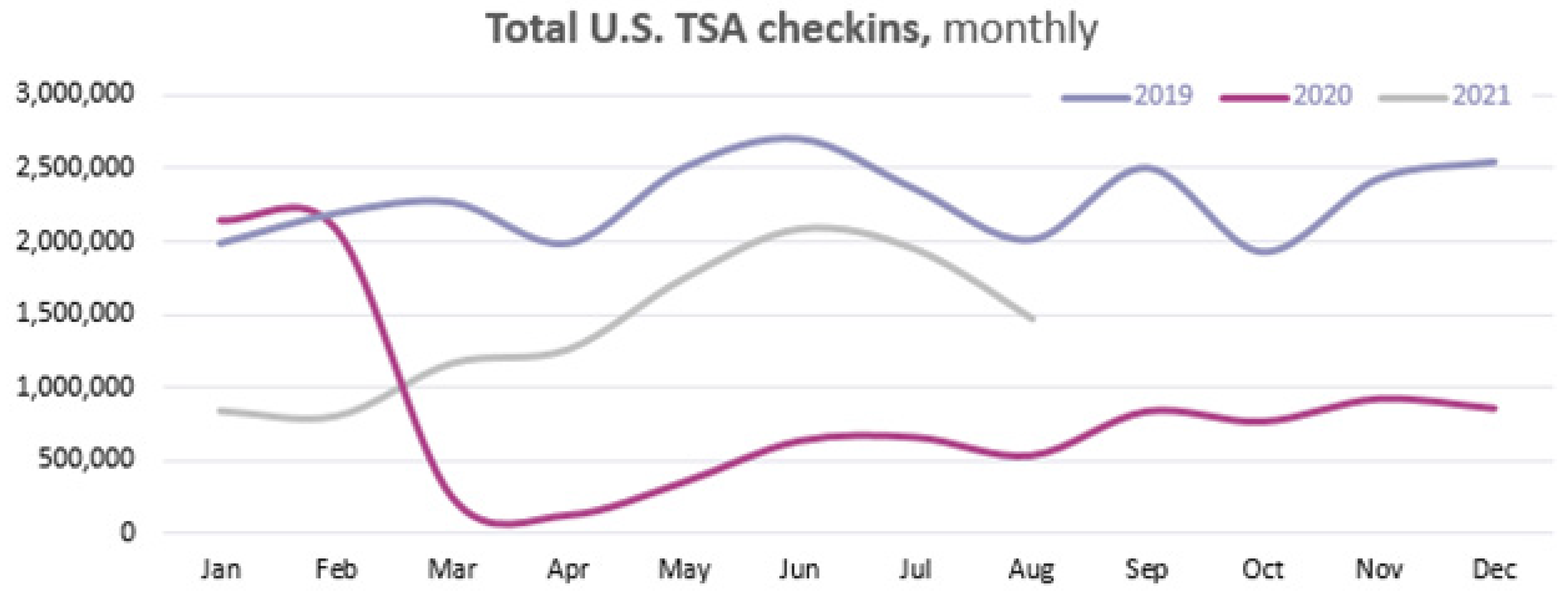 Economies 10 00194 g007 550