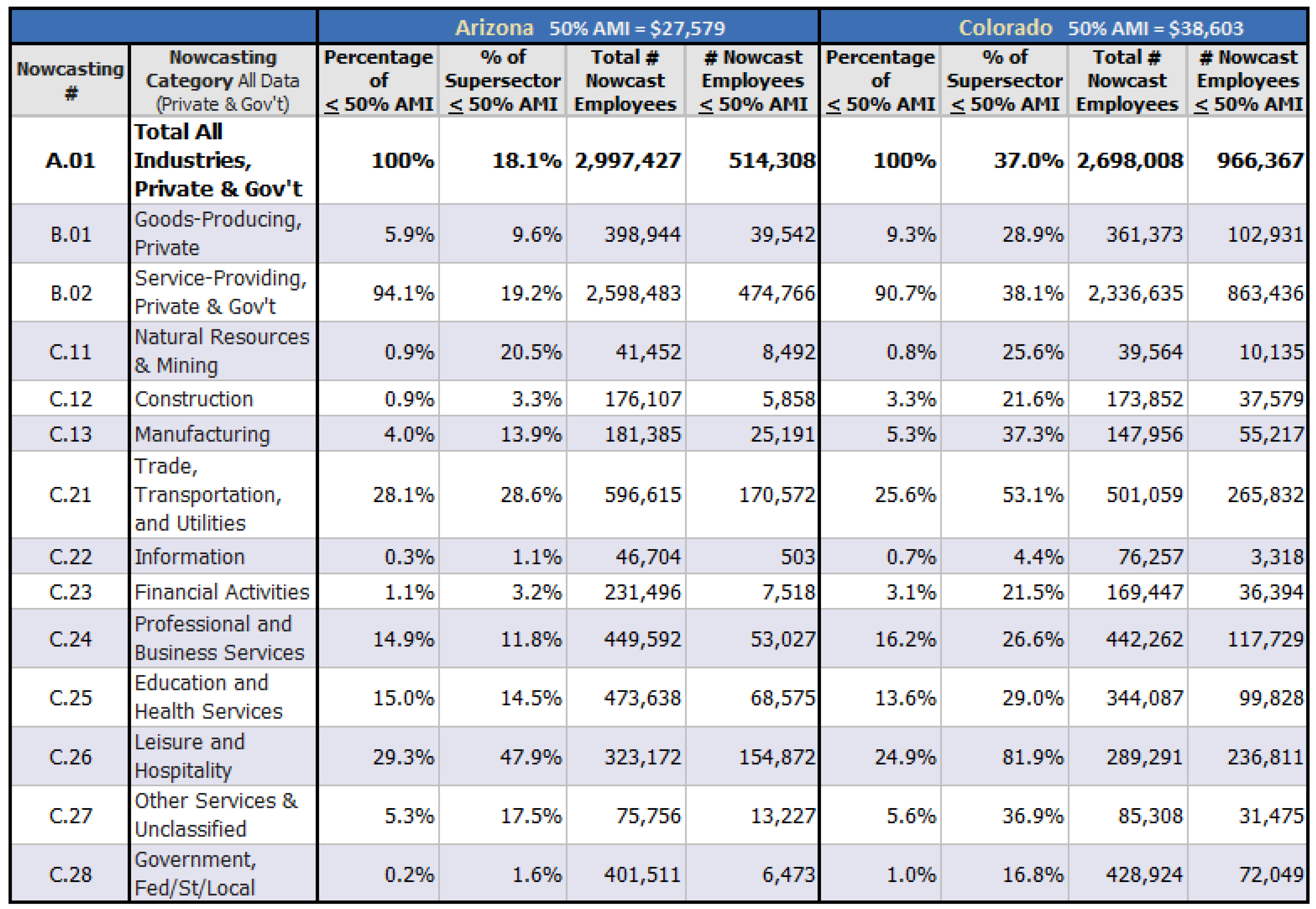 Economies 10 00194 g009 550