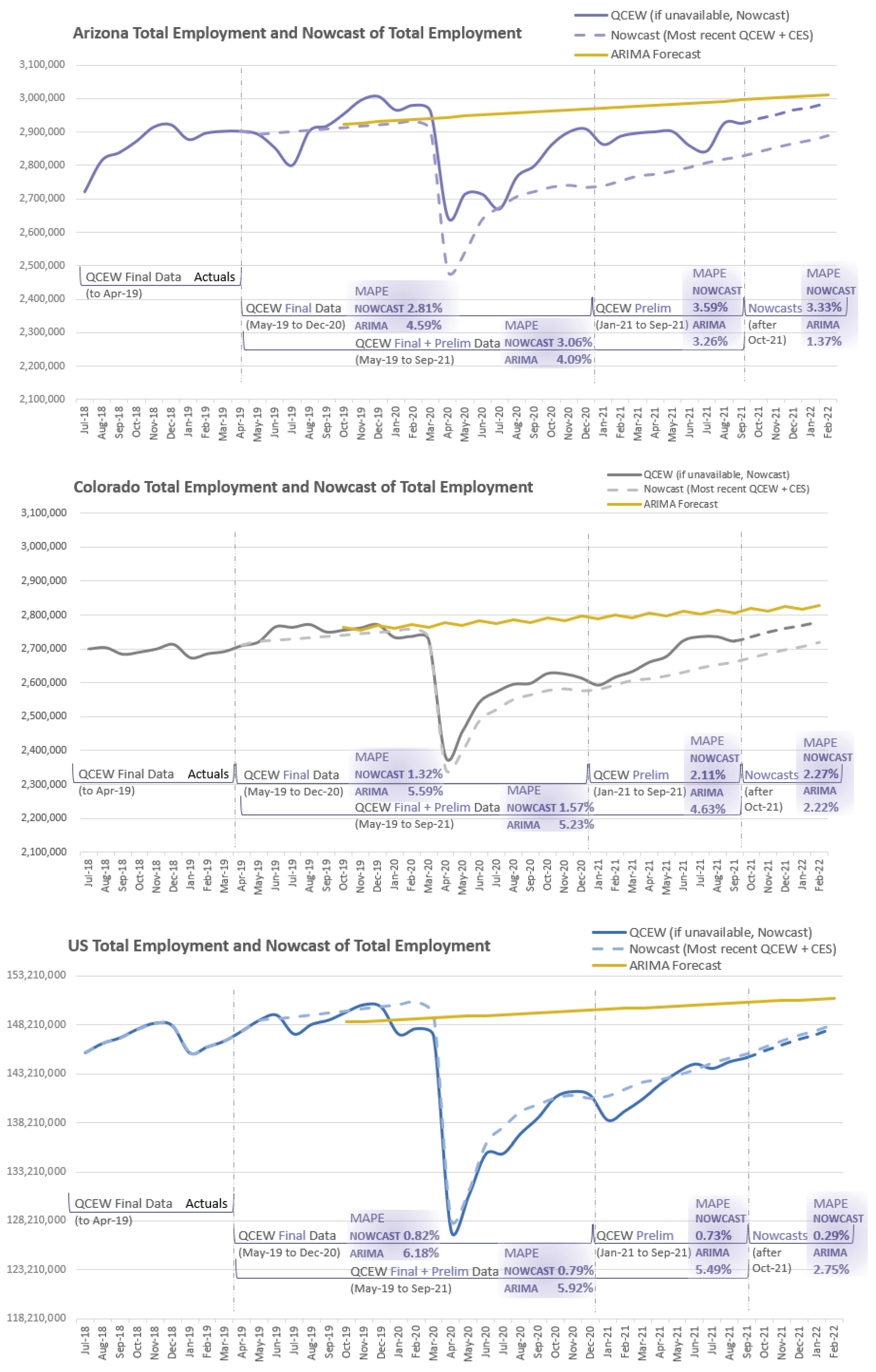 Economies 10 00194 g0a1 550