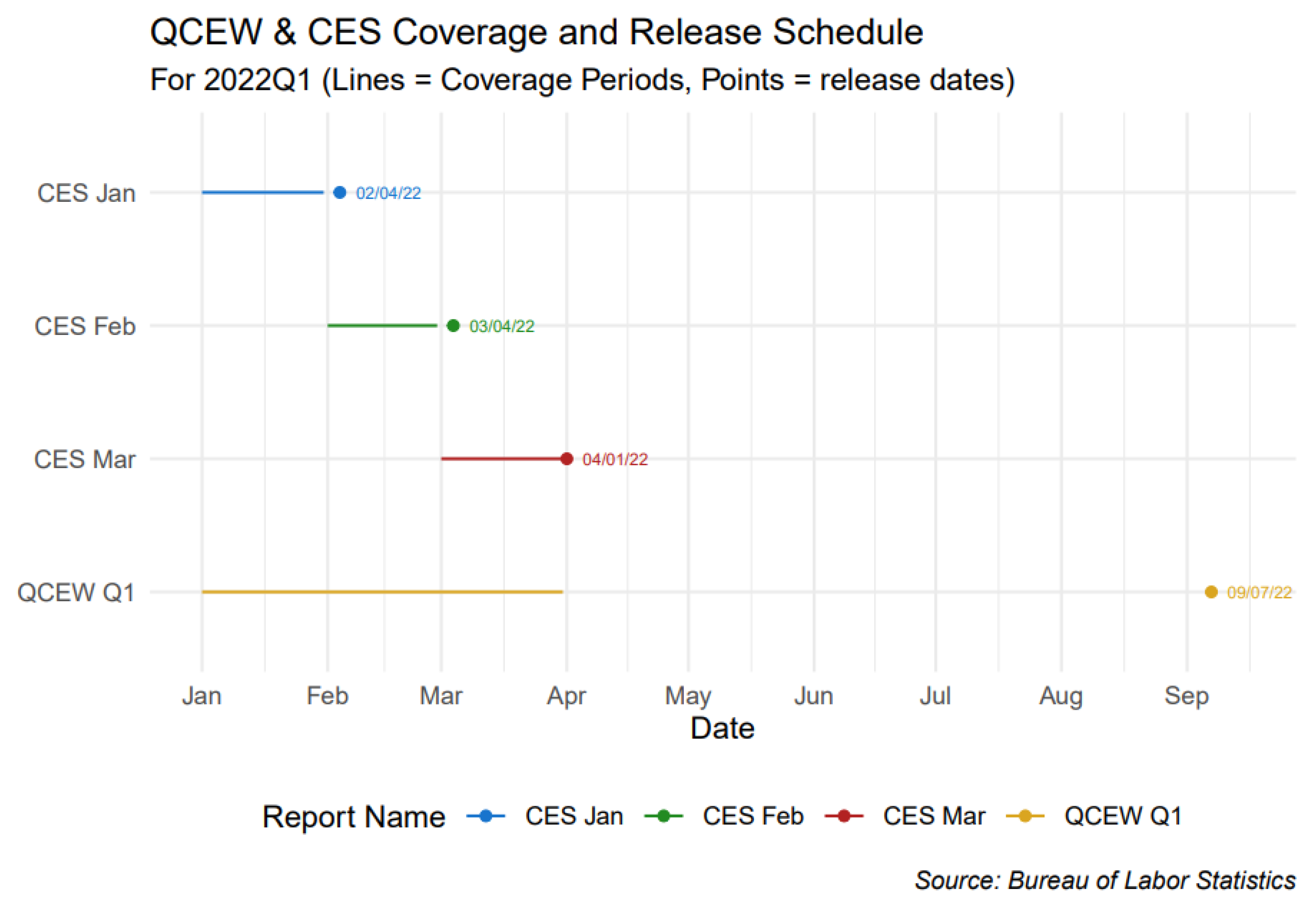 Economies 10 00194 g0a2 550