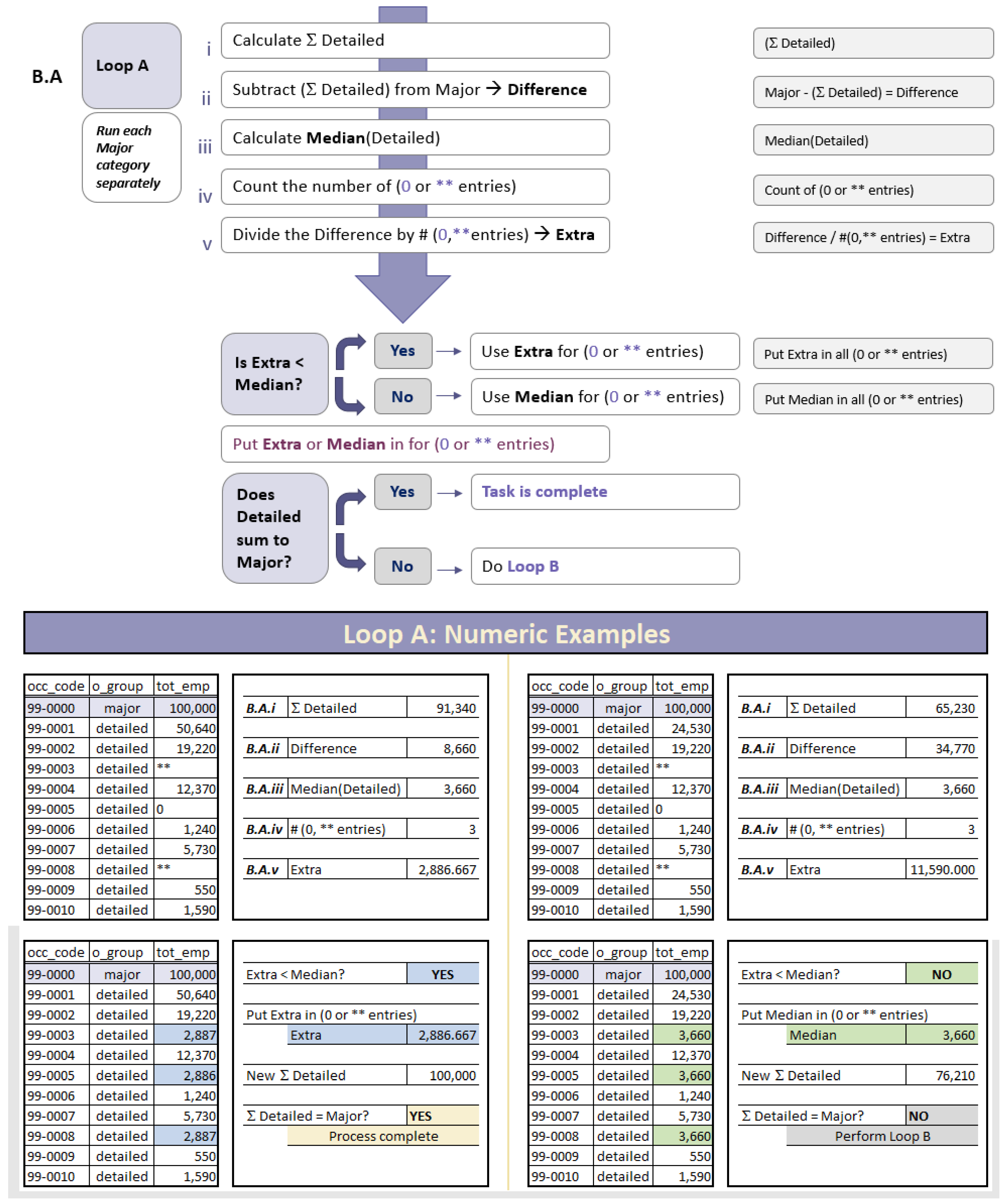 Economies 10 00194 i002