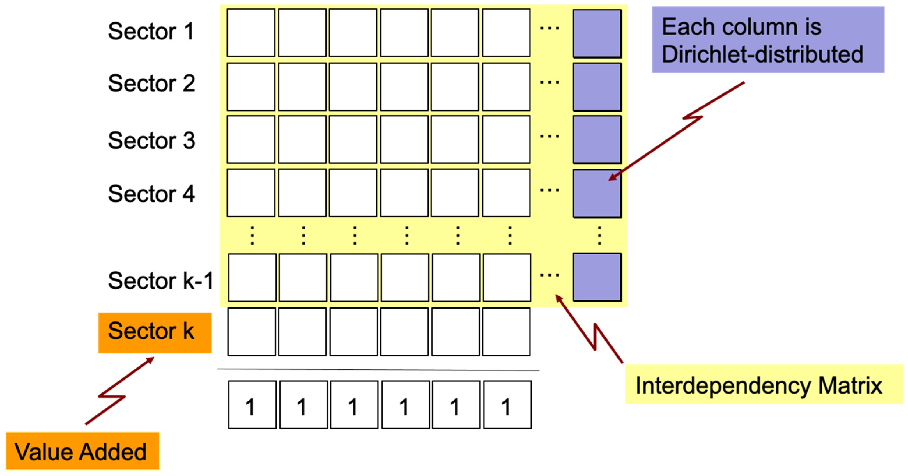 Economies 10 00202 g001