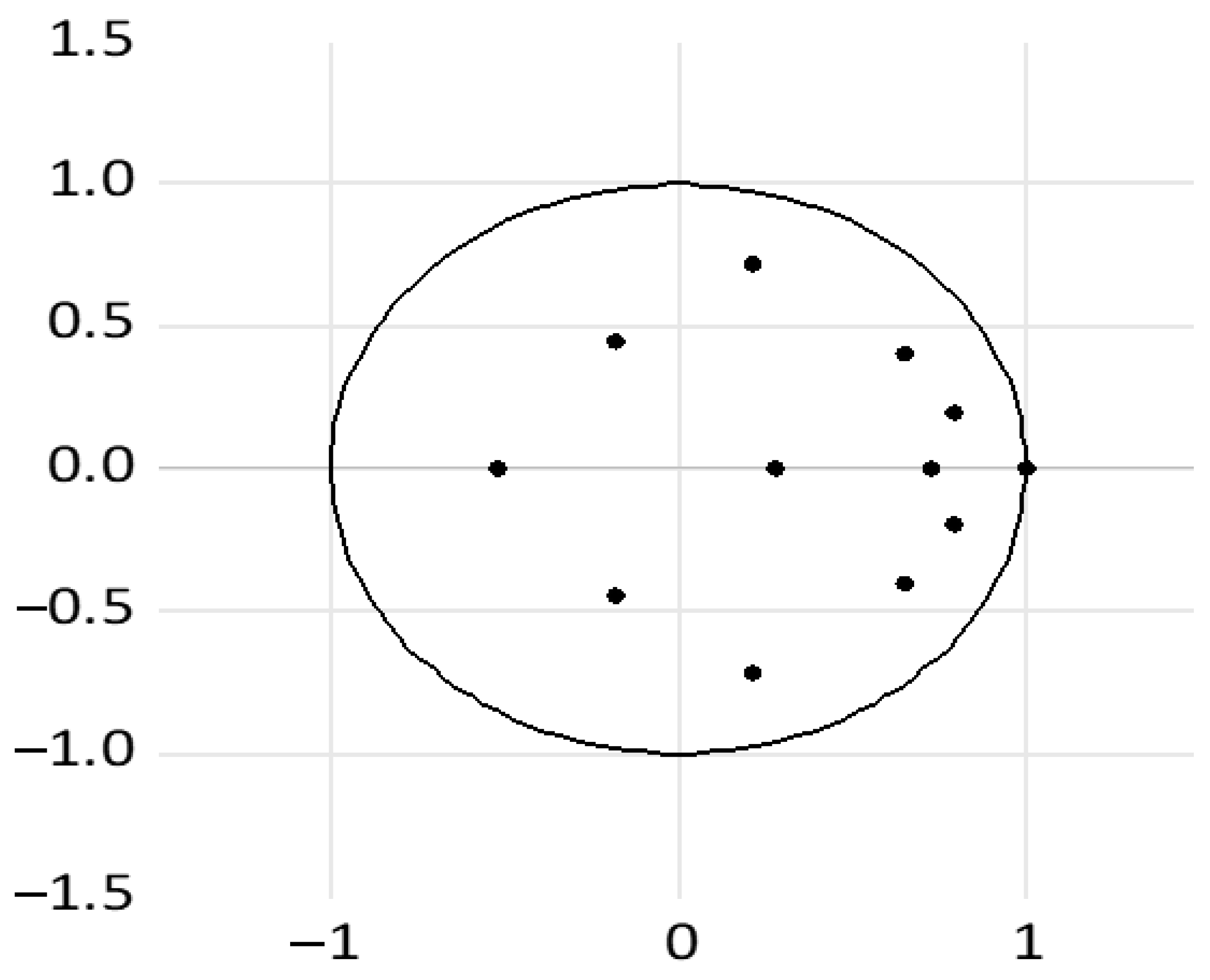 Economies 10 00205 g001