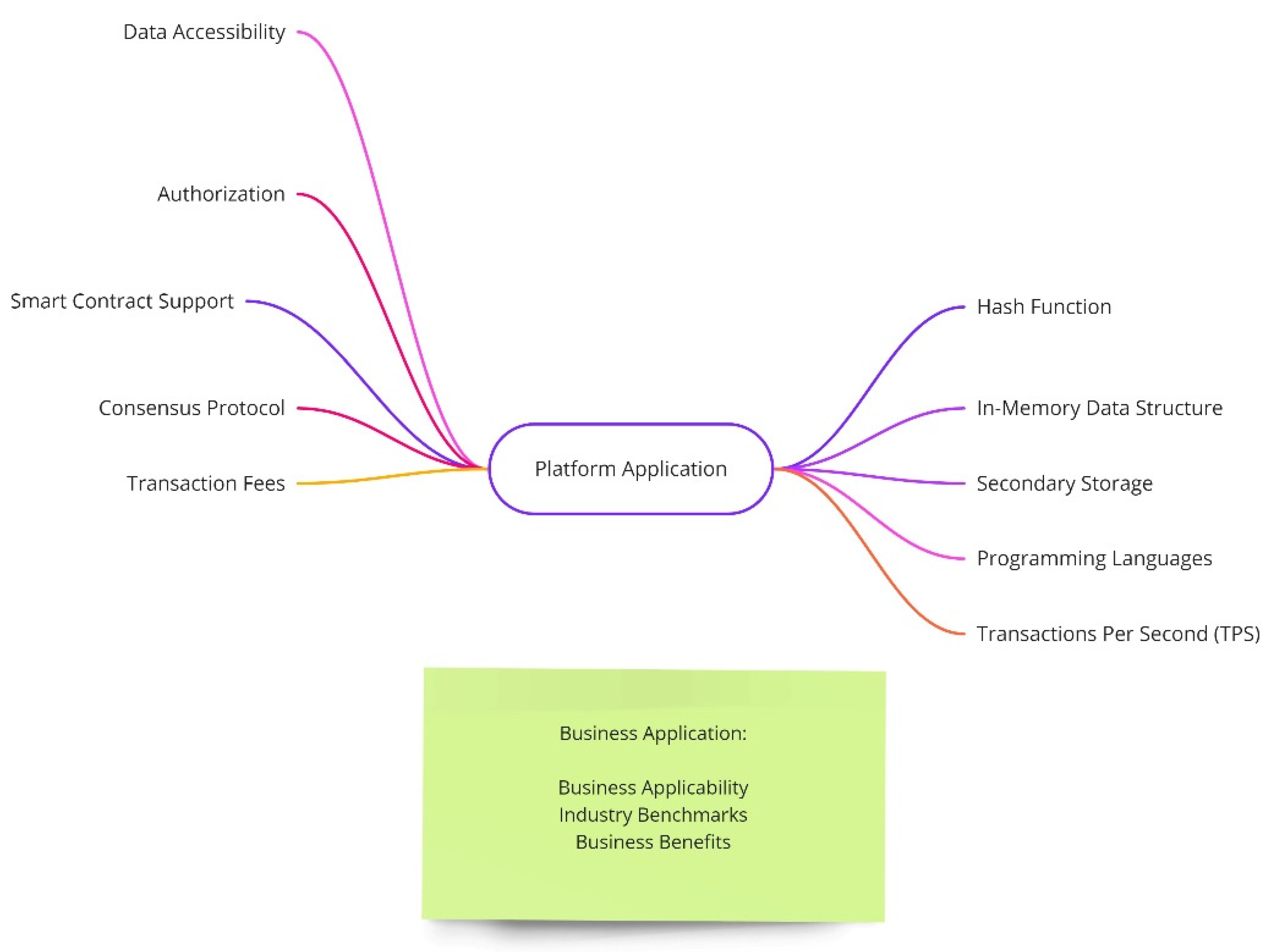 Economies 10 00206 g002 550