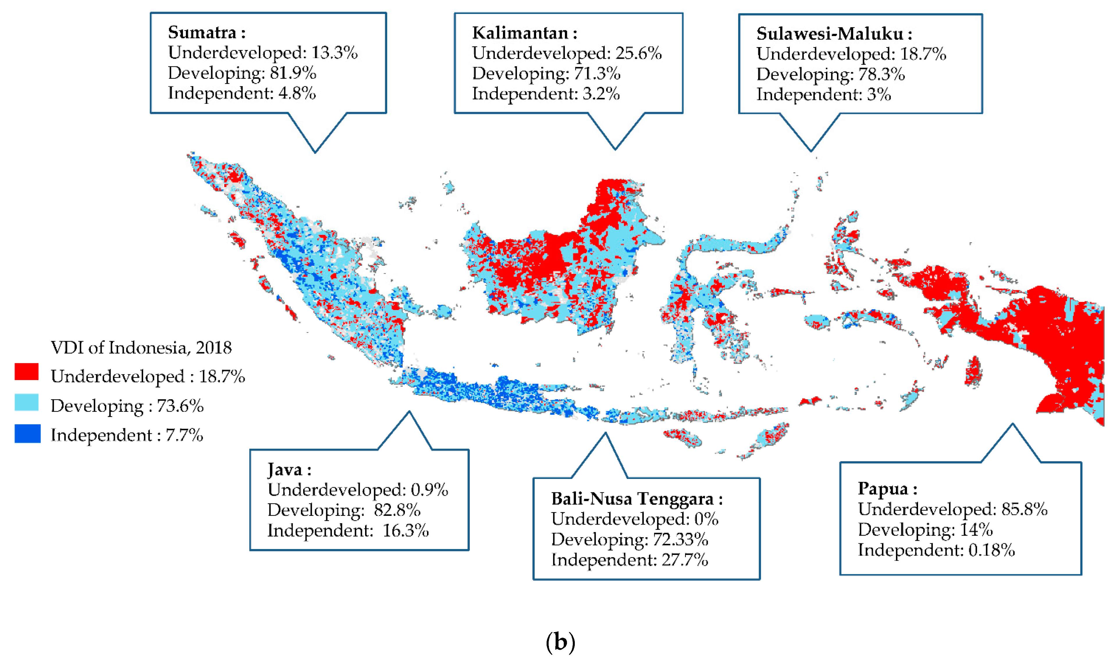 Economies 10 00217 g002b Economies 10 00217 g002b