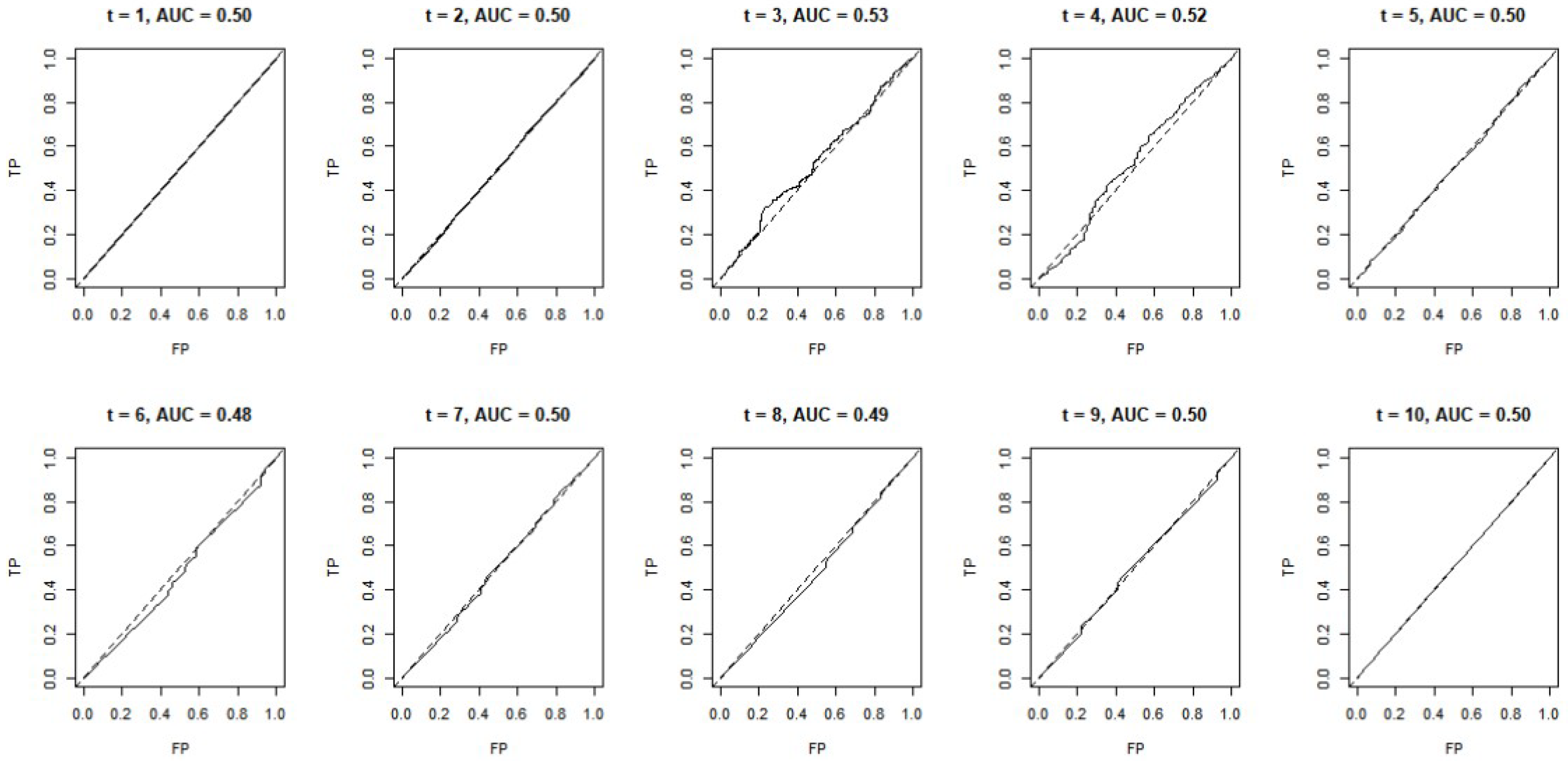 Economies 10 00218 g001 Economies 10 00218 g001