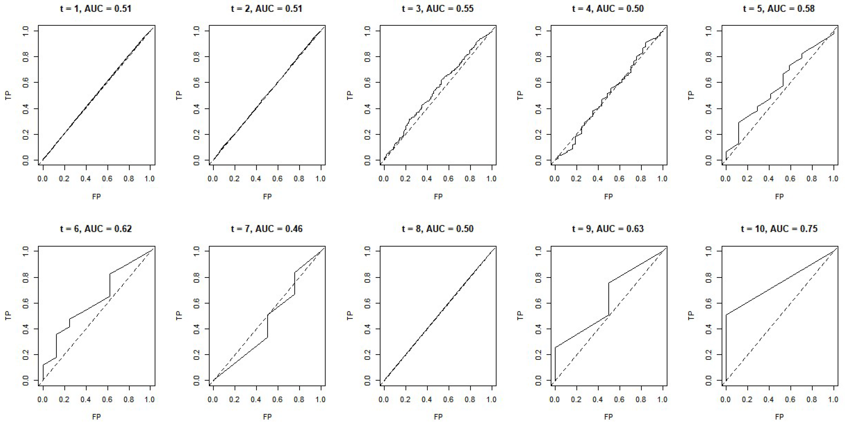 Economies 10 00218 g002 Economies 10 00218 g002