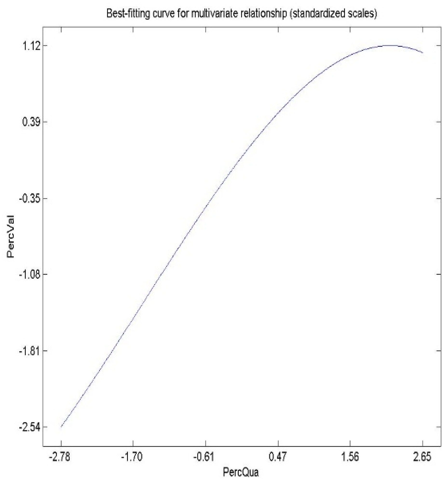 Economies 10 00225 g006 550