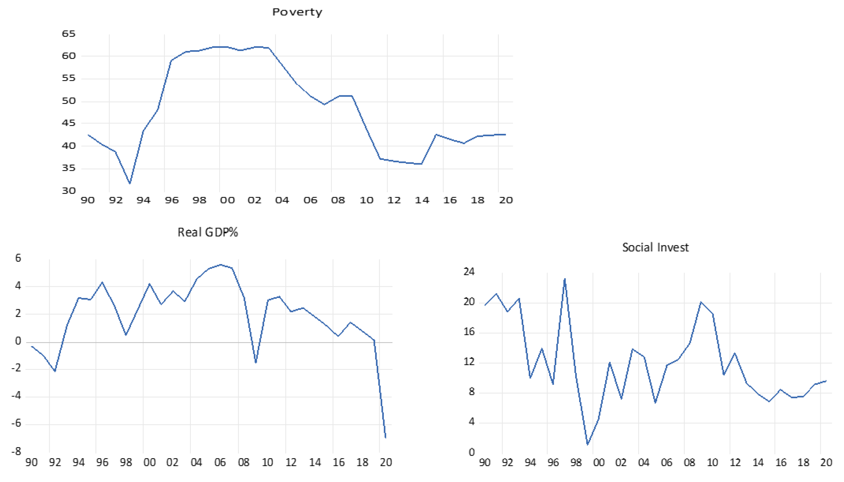 Economies 10 00226 g002 Economies 10 00226 g002