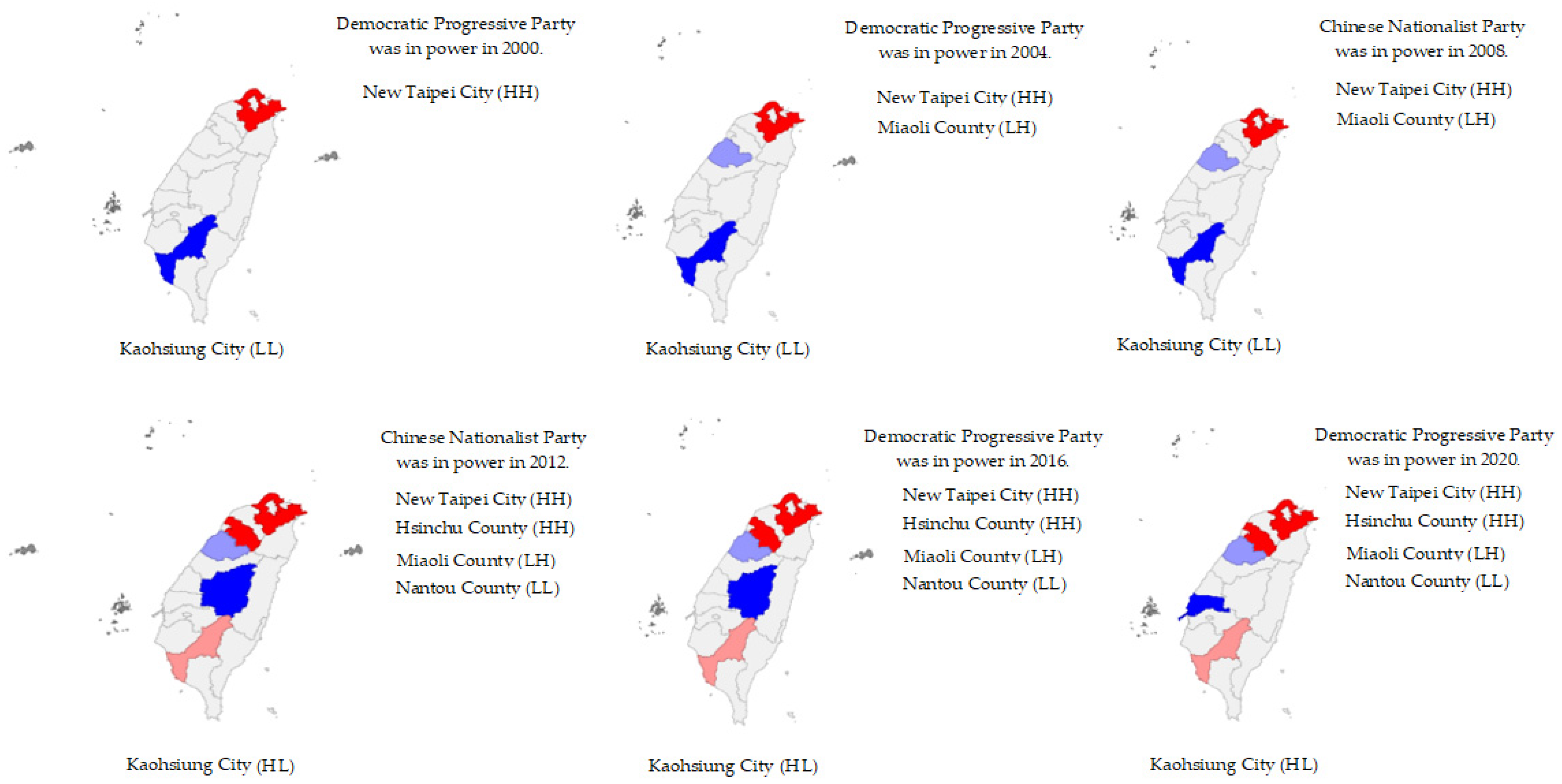 Economies 10 00227 g001