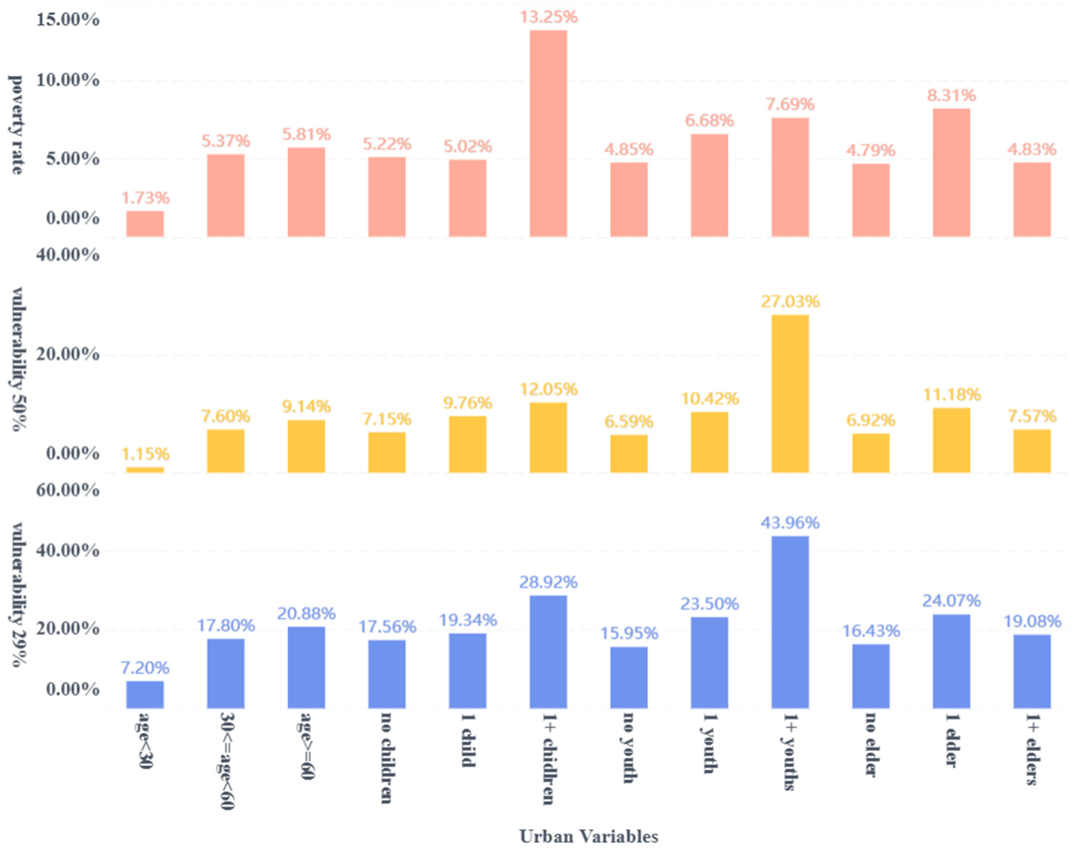 Economies 10 00243 g008