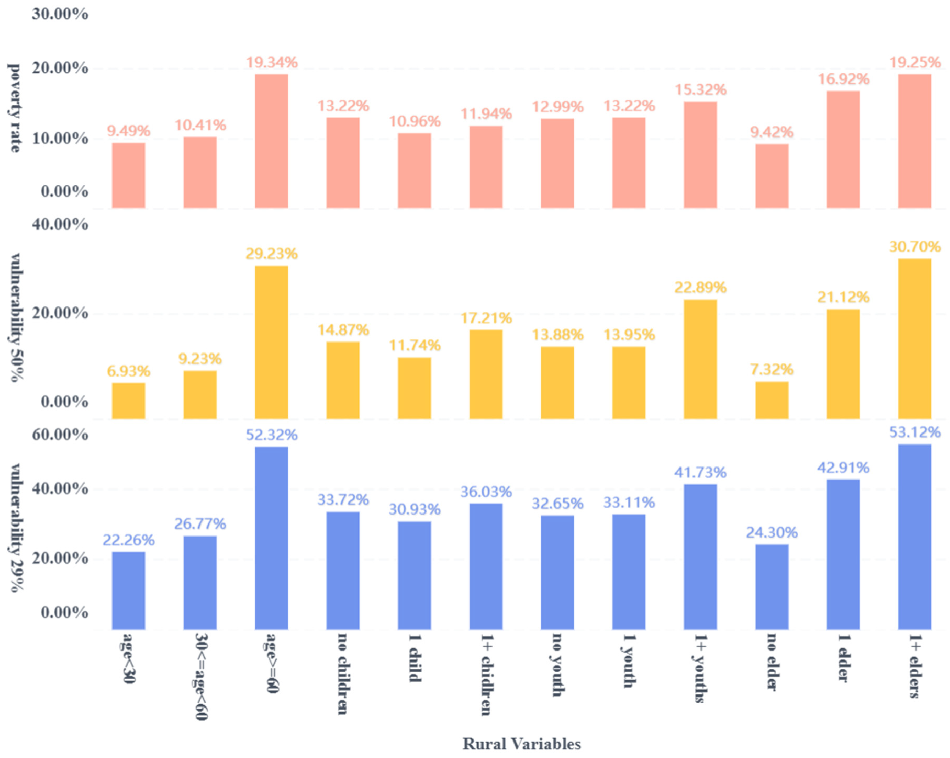 Economies 10 00243 g009