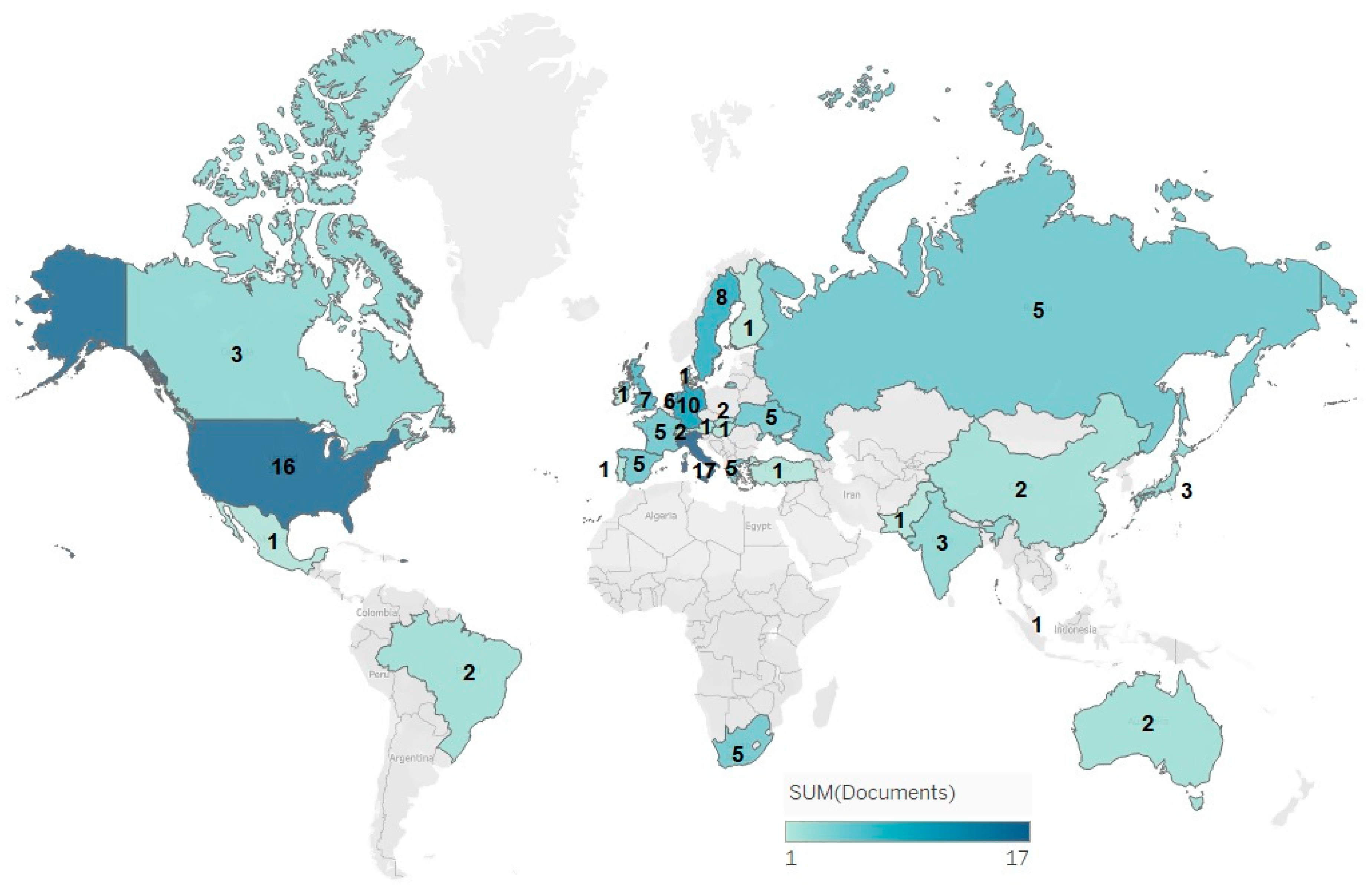 Economies 10 00249 g004