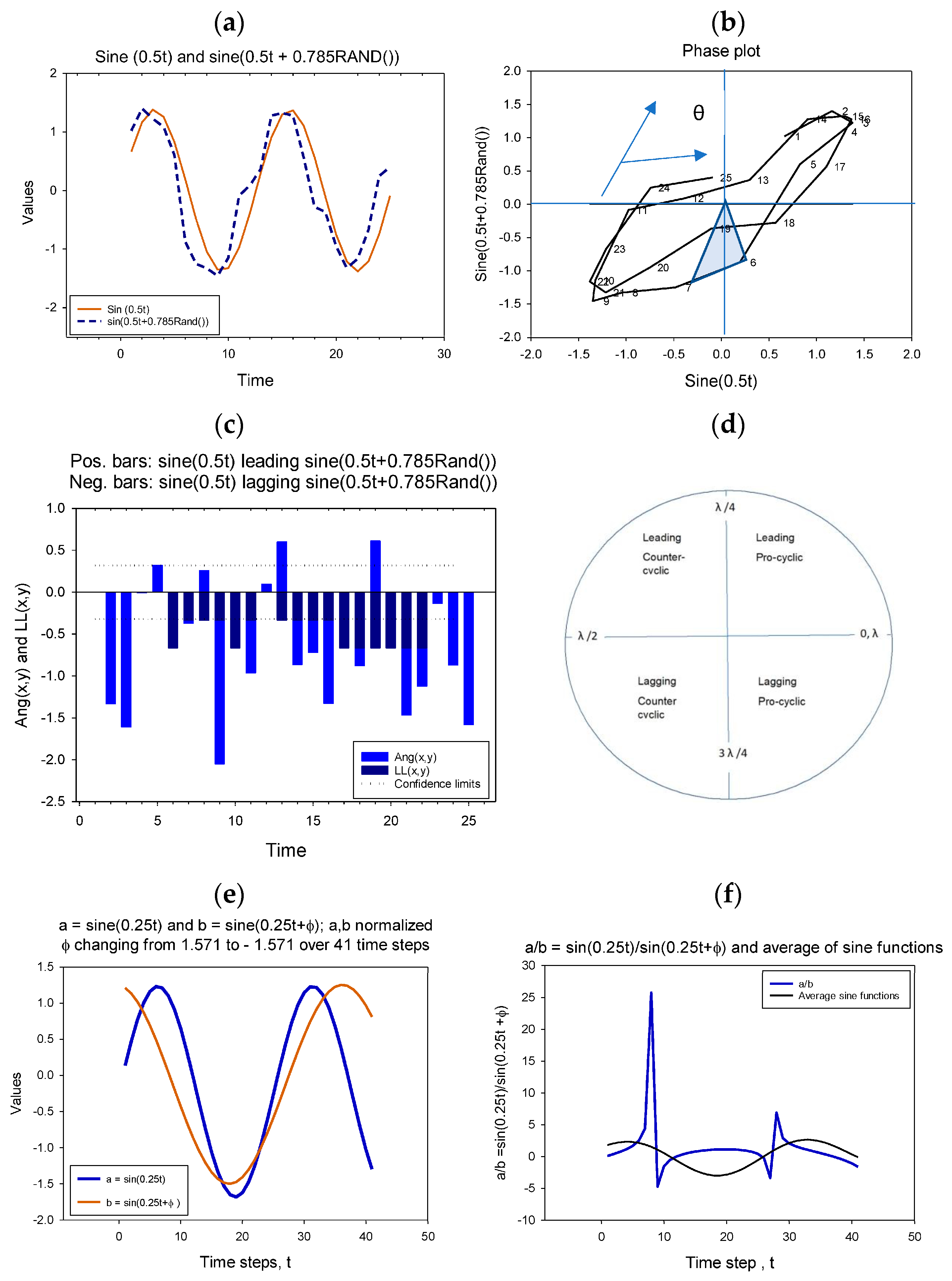 Economies 10 00260 g001