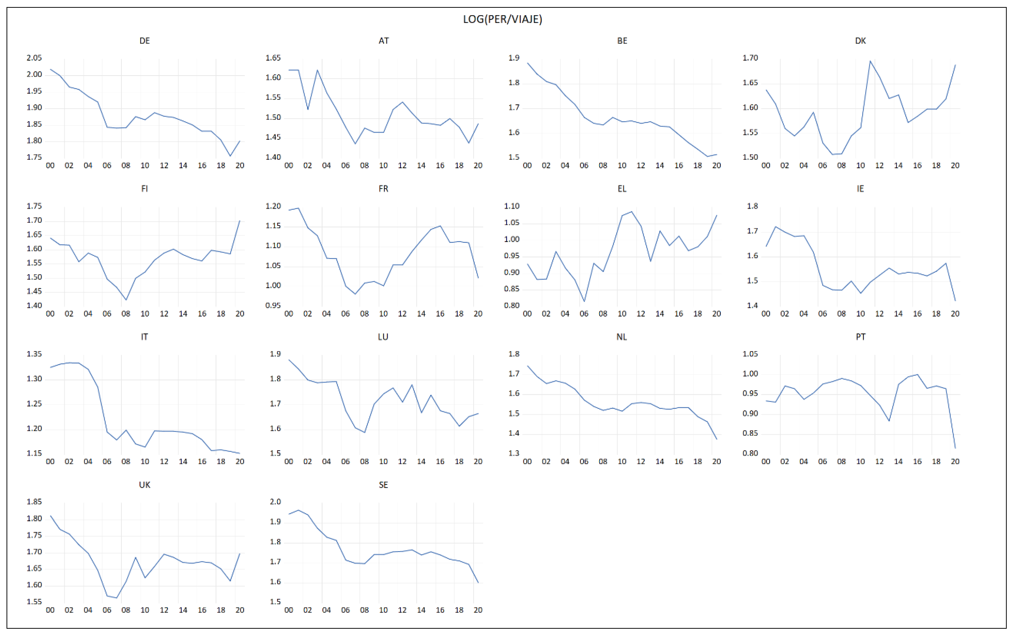Economies 10 00276 g0a6
