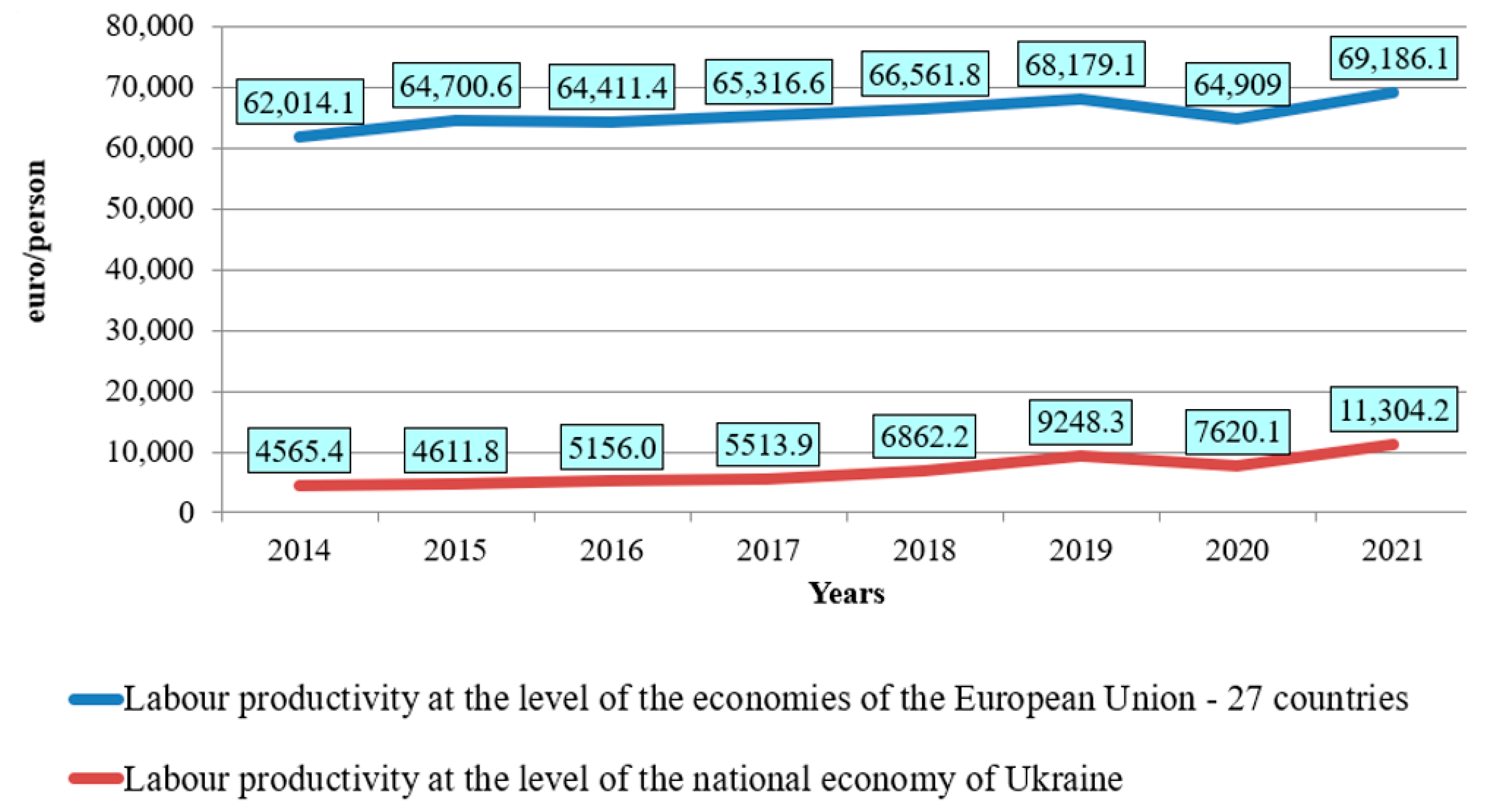 Economies 10 00287 g001