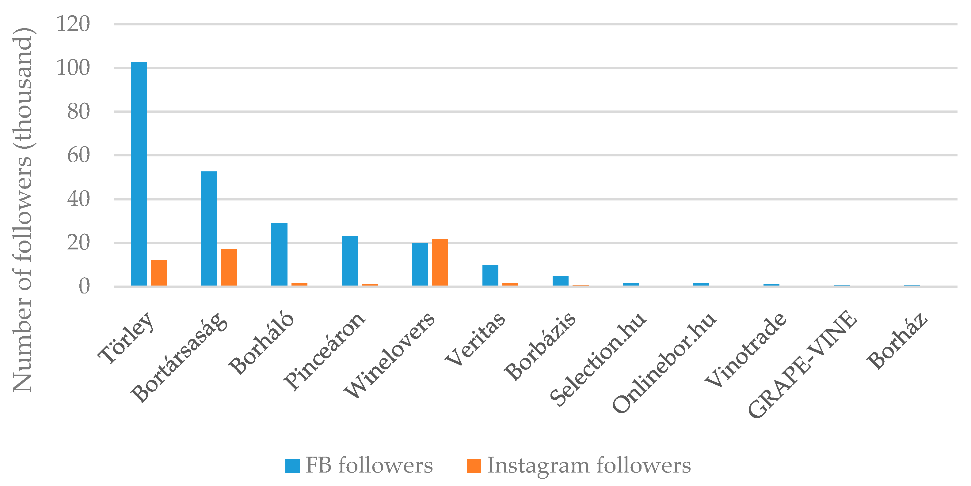 Economies 10 00301 g002