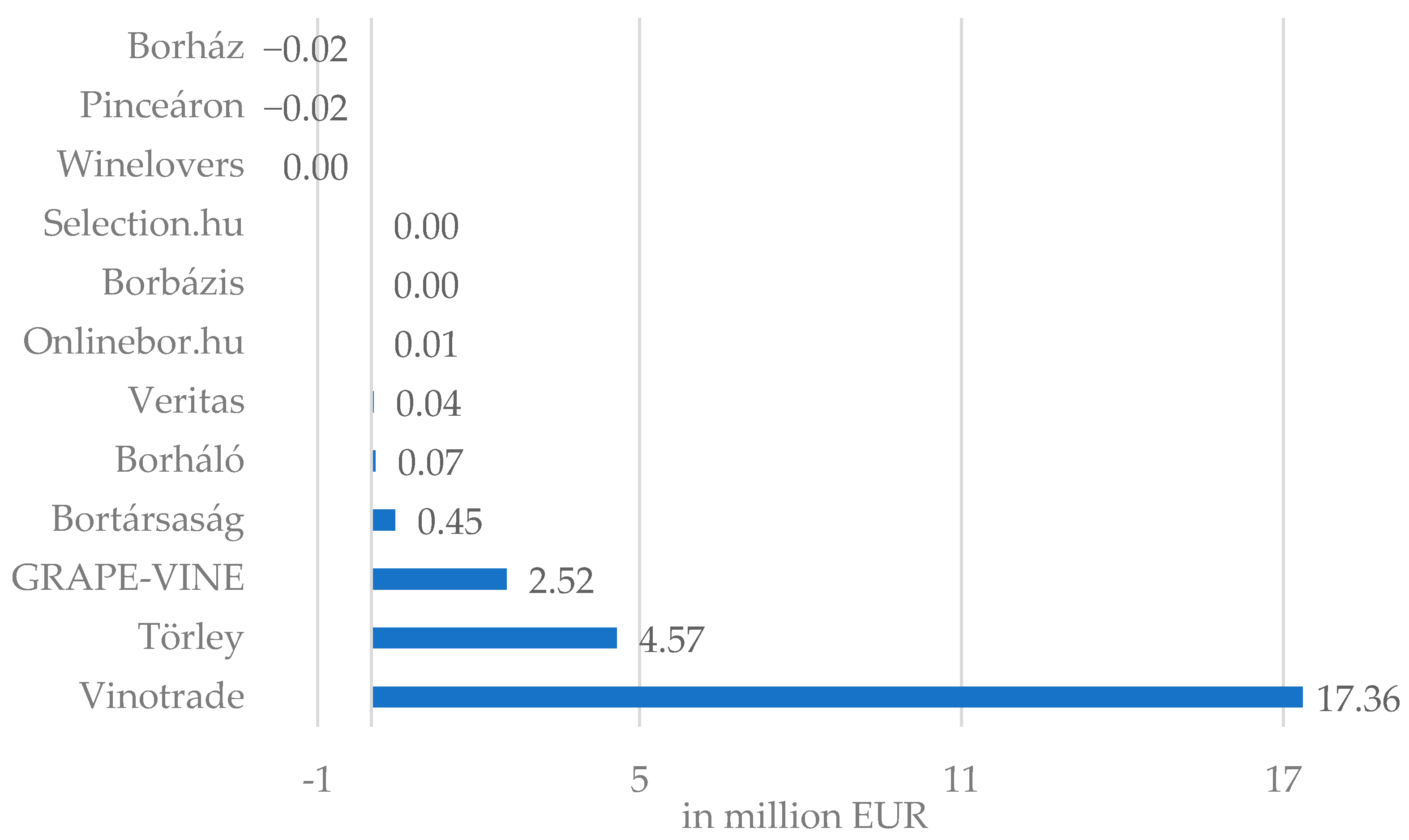 Economies 10 00301 g004