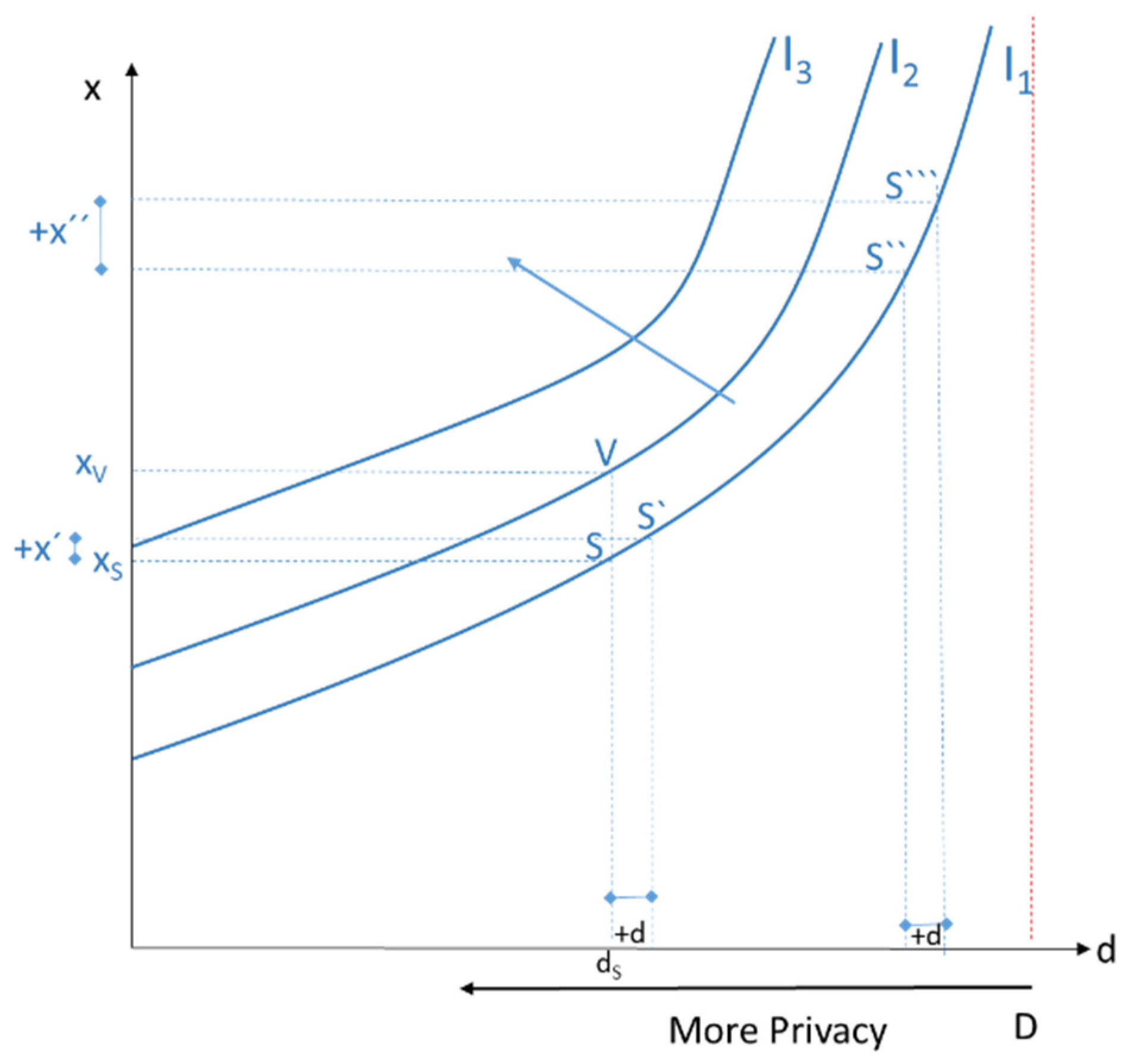 Economies 10 00307 g002