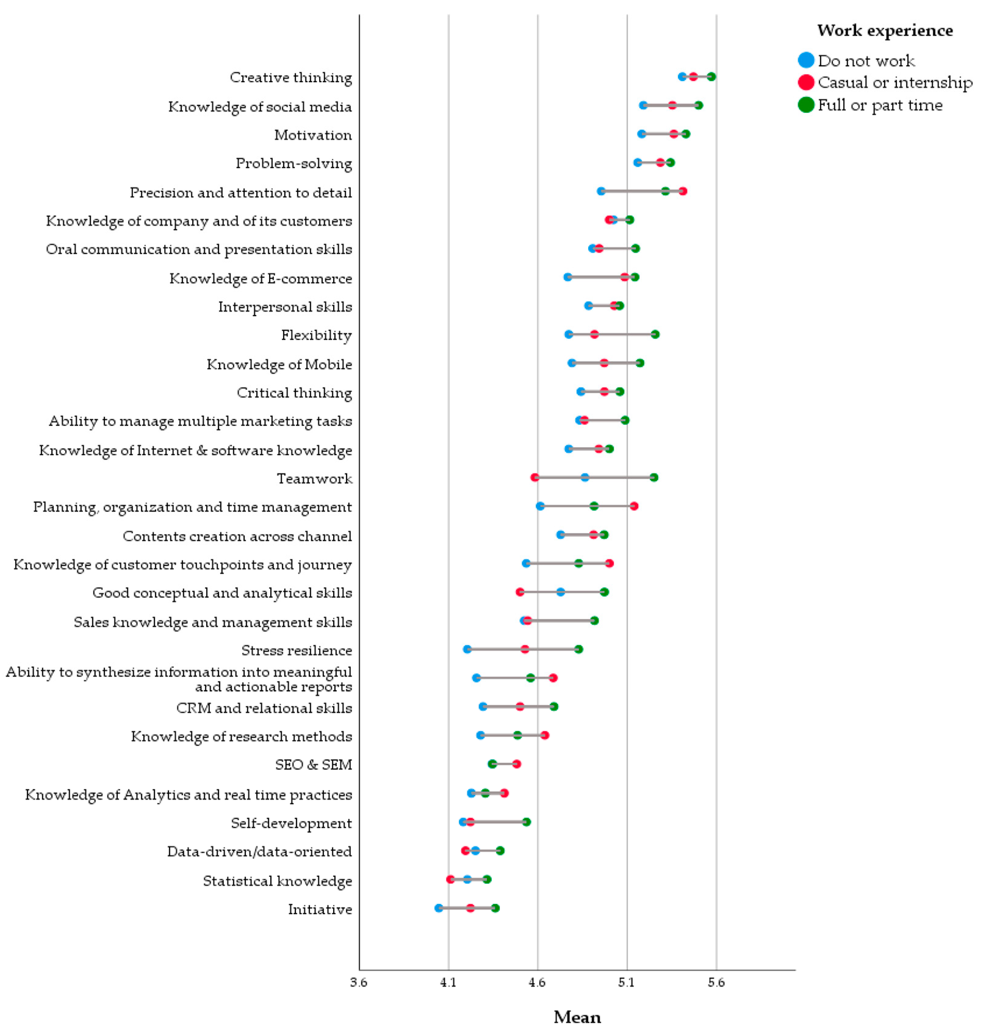Economies 10 00309 g0a1